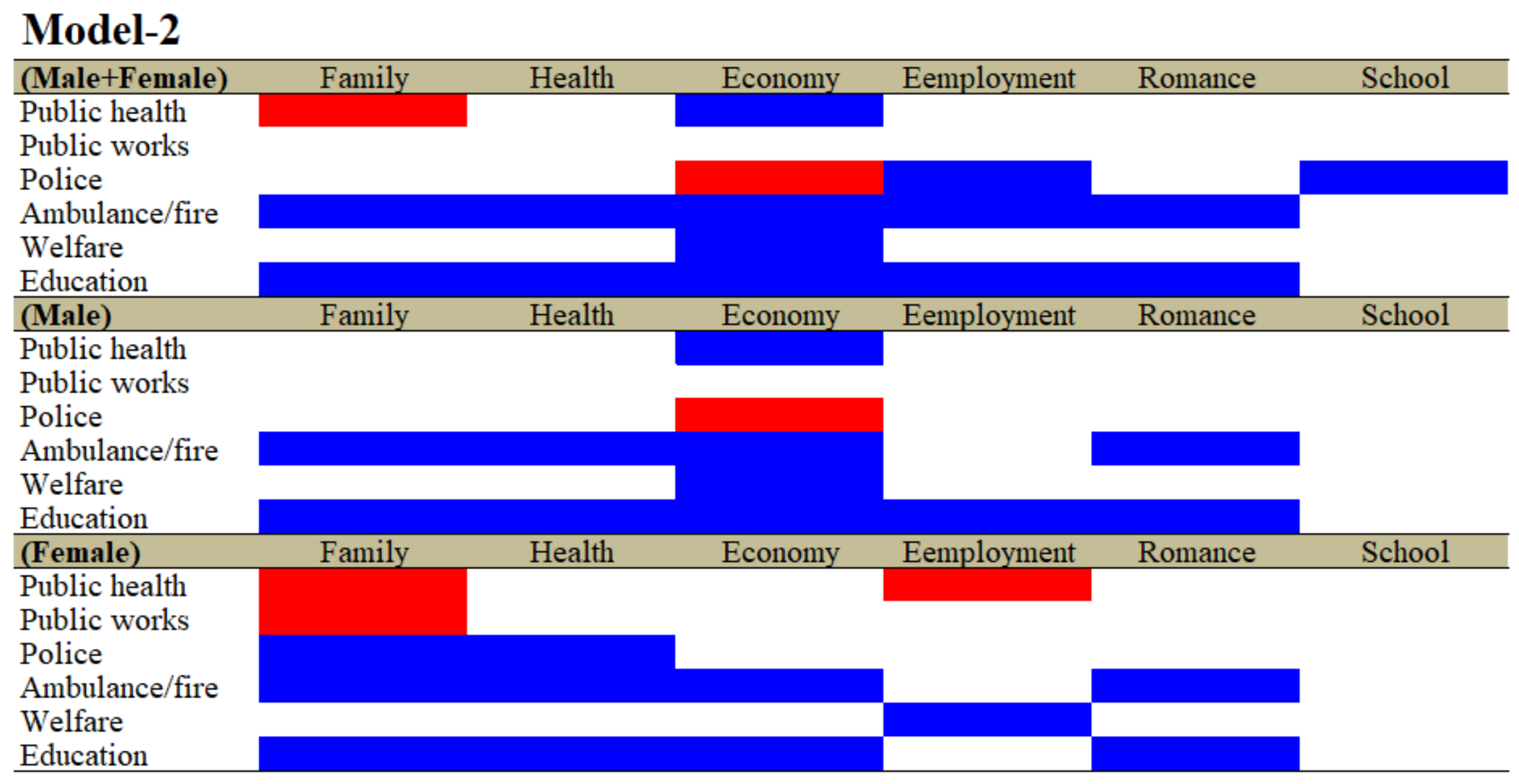 Ijerph 19 00084 g002 550