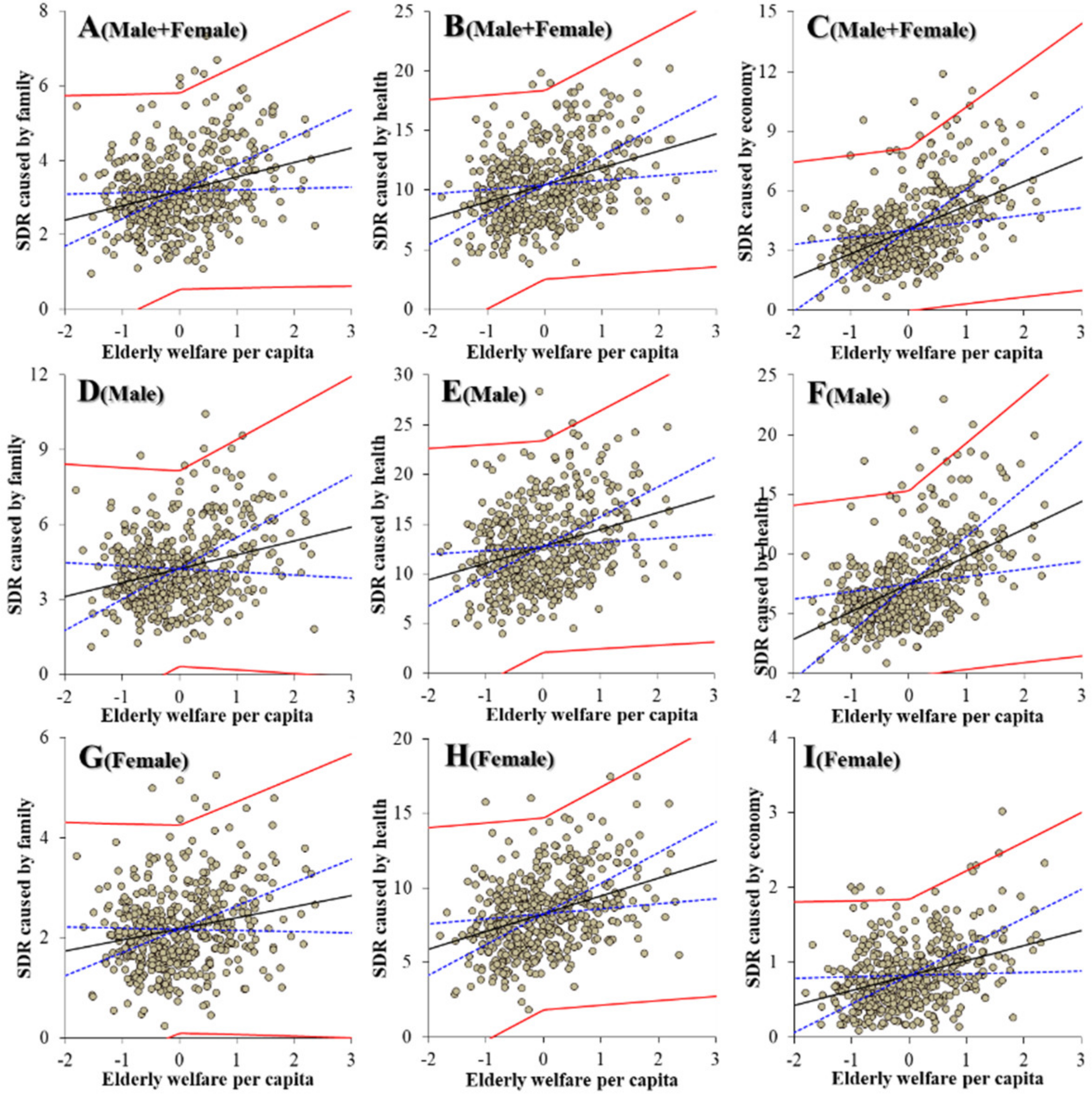 Ijerph 19 00084 g005 550