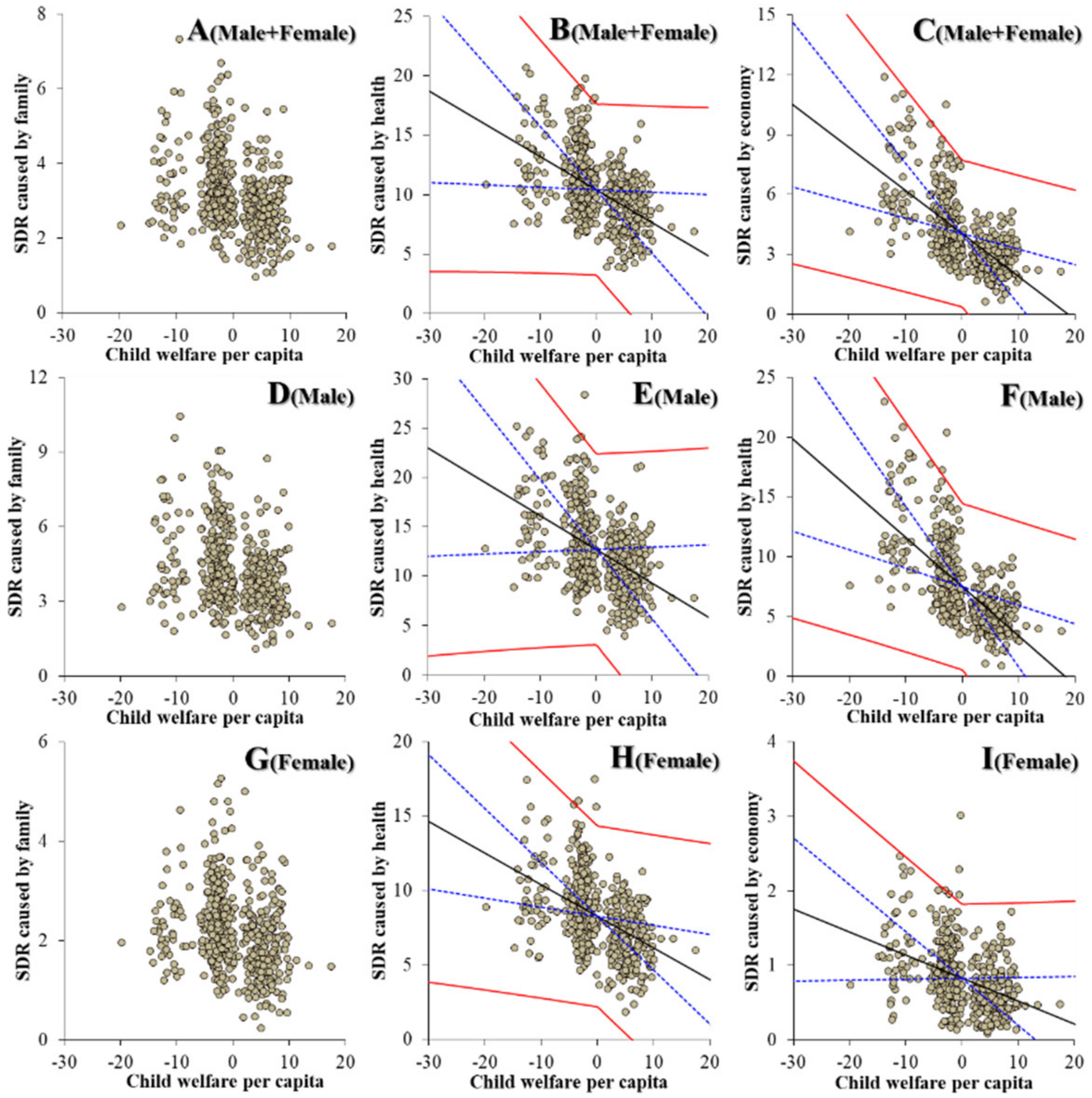 Ijerph 19 00084 g007 550