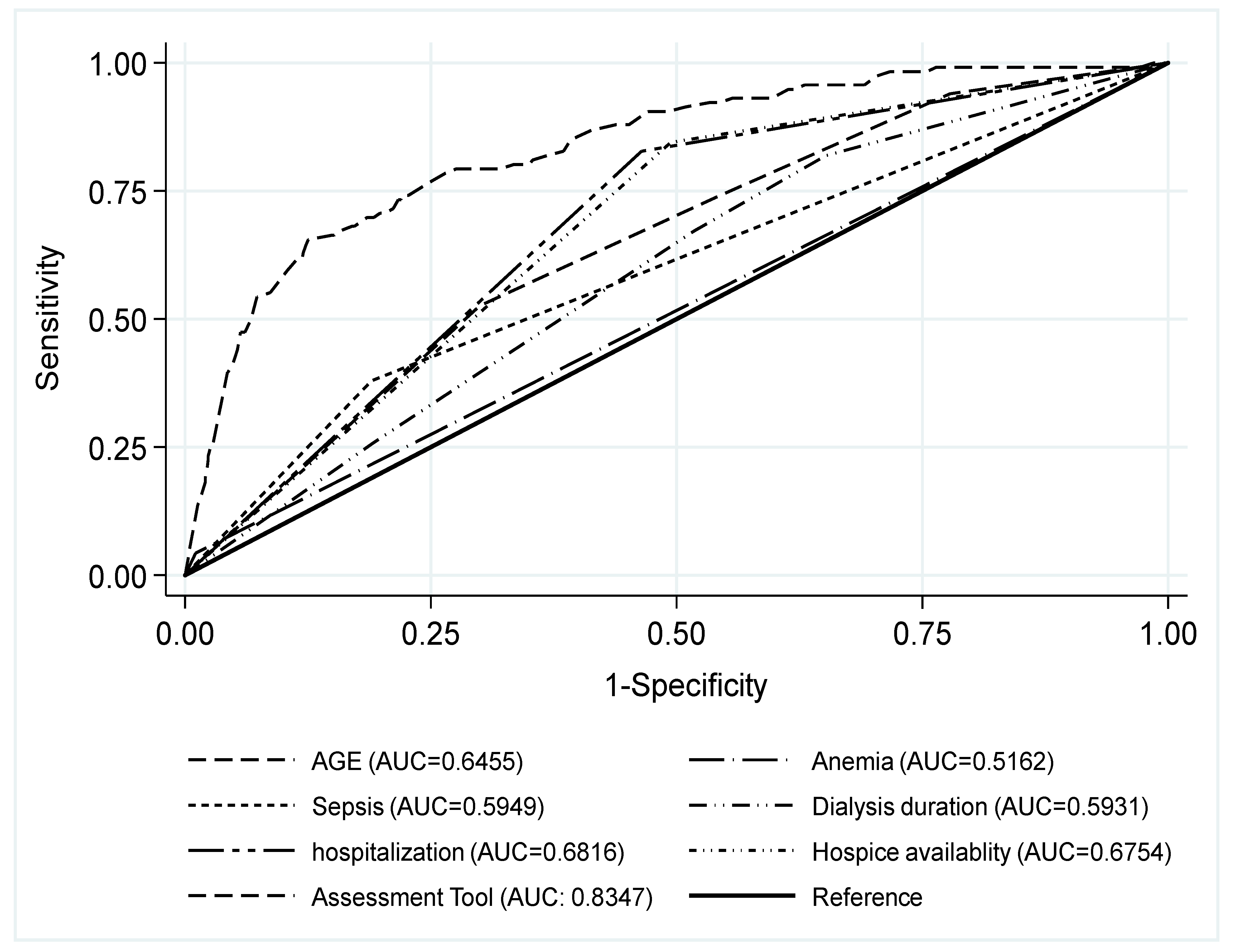Ijerph 19 00085 g002 Ijerph 19 00085 g002