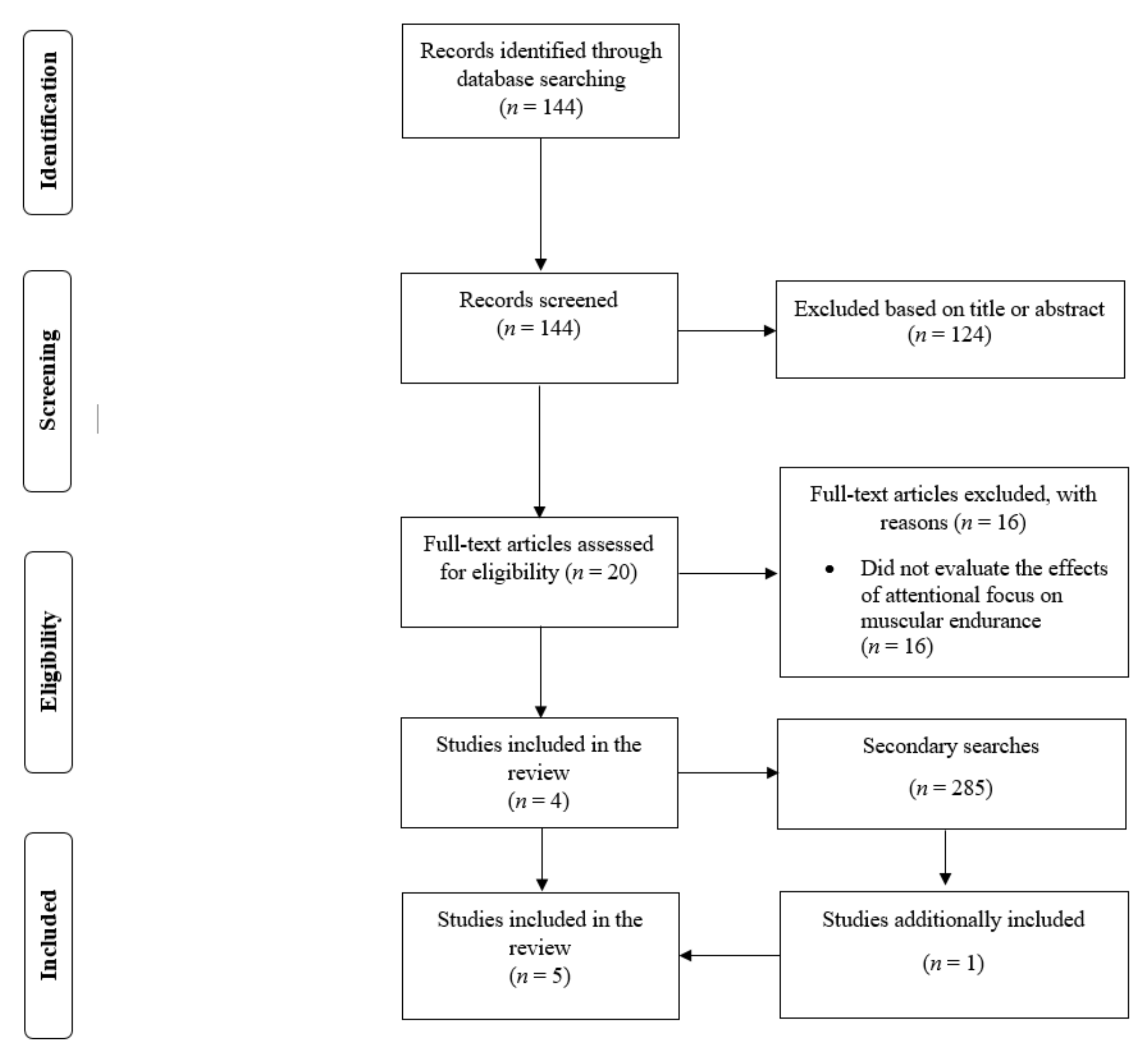 Ijerph 19 00089 g001