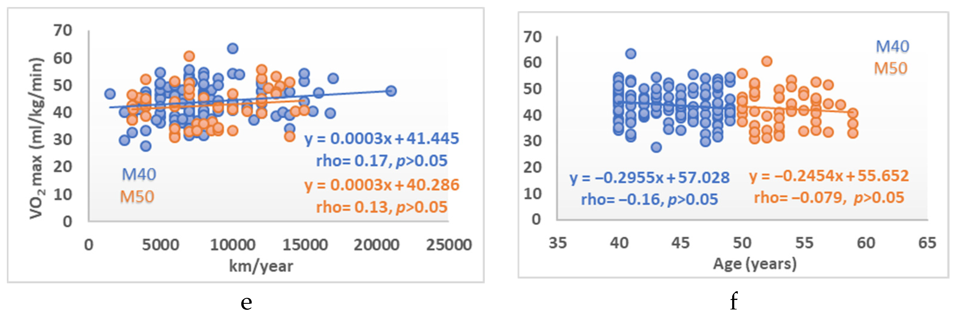 Ijerph 19 00093 g003b Ijerph 19 00093 g003b