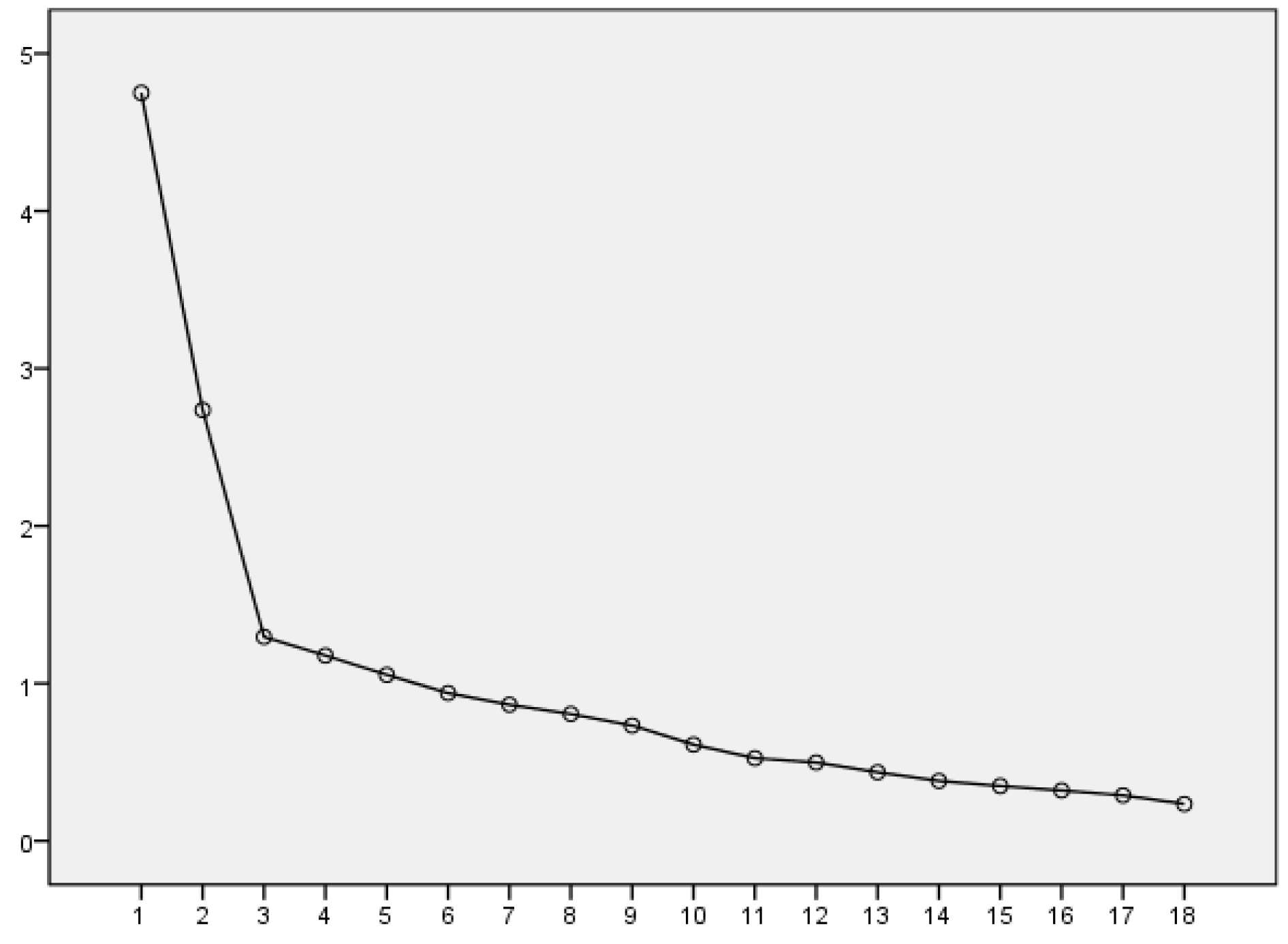 Ijerph 19 00094 g001 Ijerph 19 00094 g001