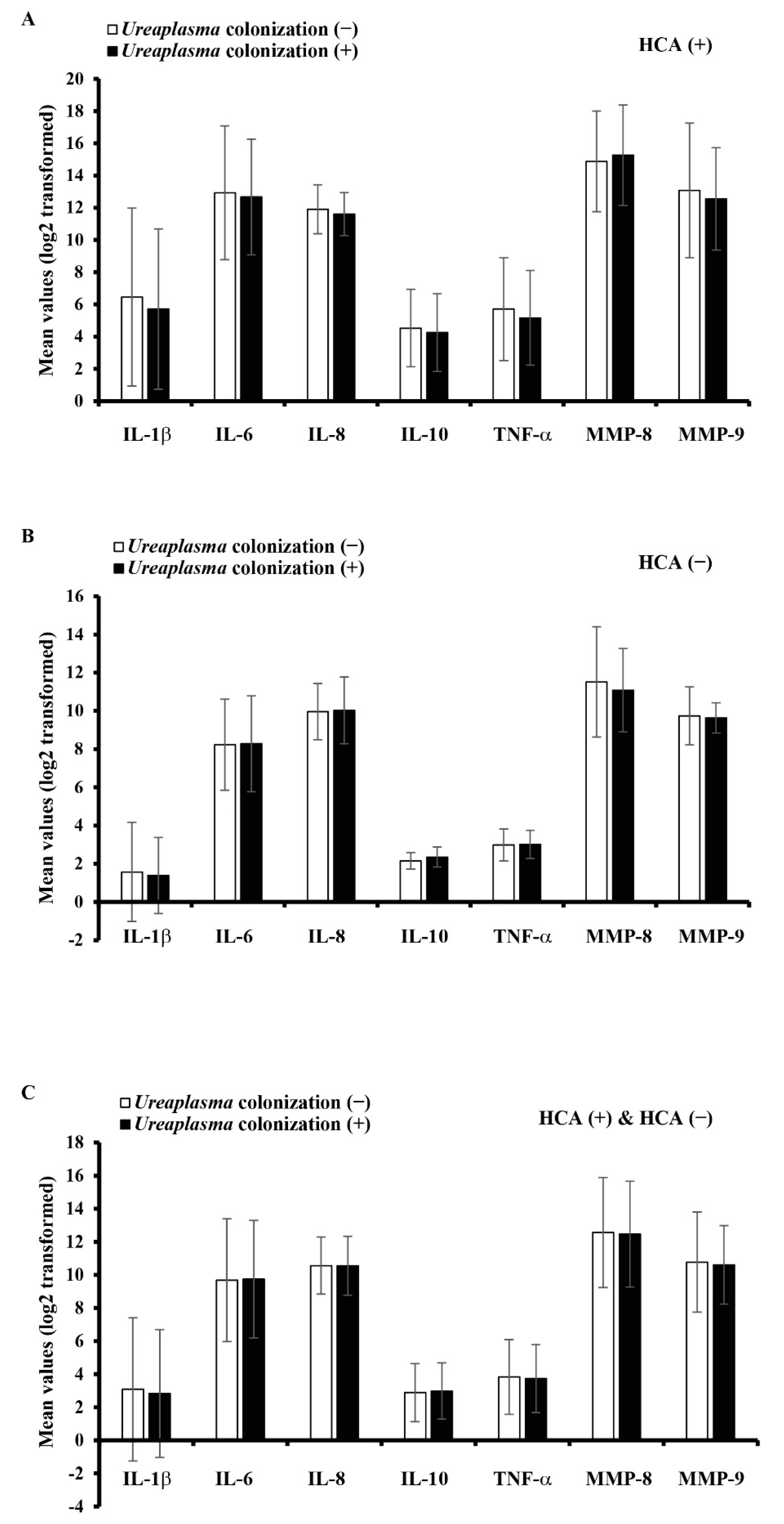 Ijerph 19 00107 g003