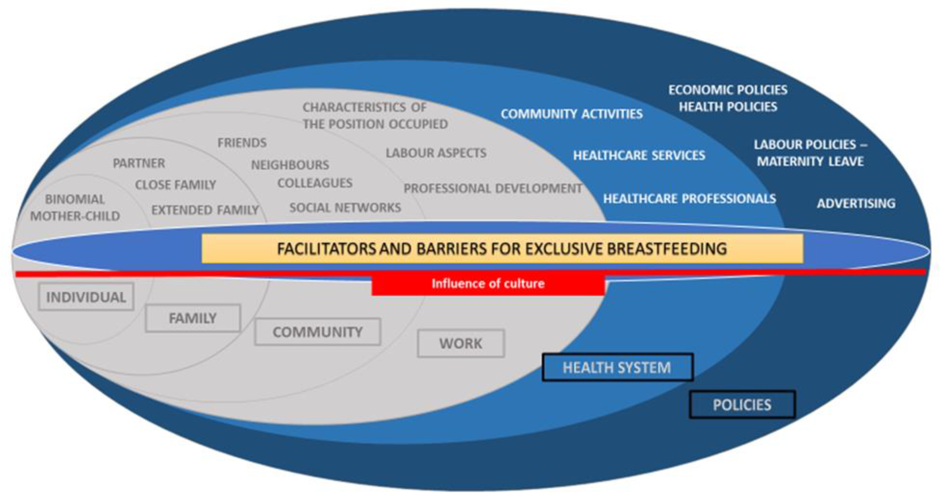 Ijerph 19 00128 g001 Ijerph 19 00128 g001