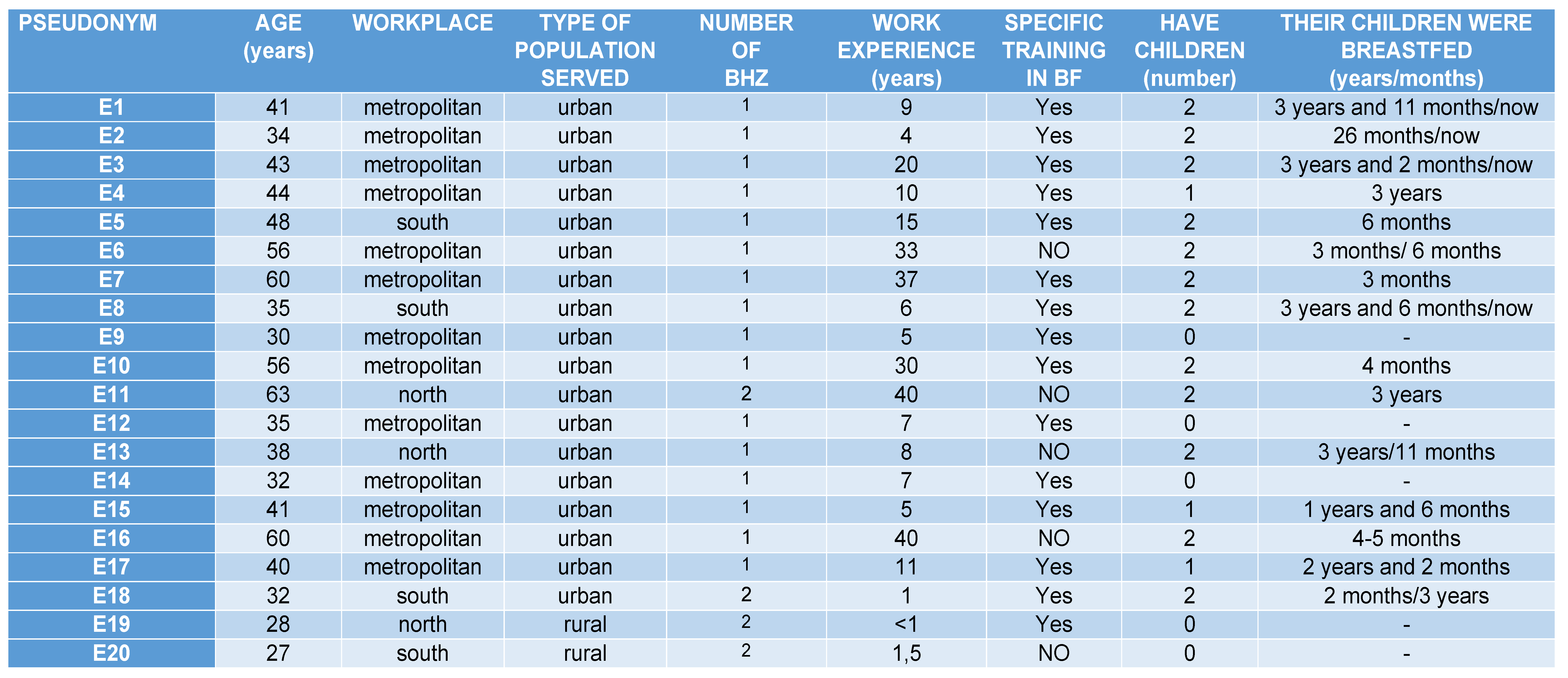 Ijerph 19 00128 g0a1 Ijerph 19 00128 g0a1