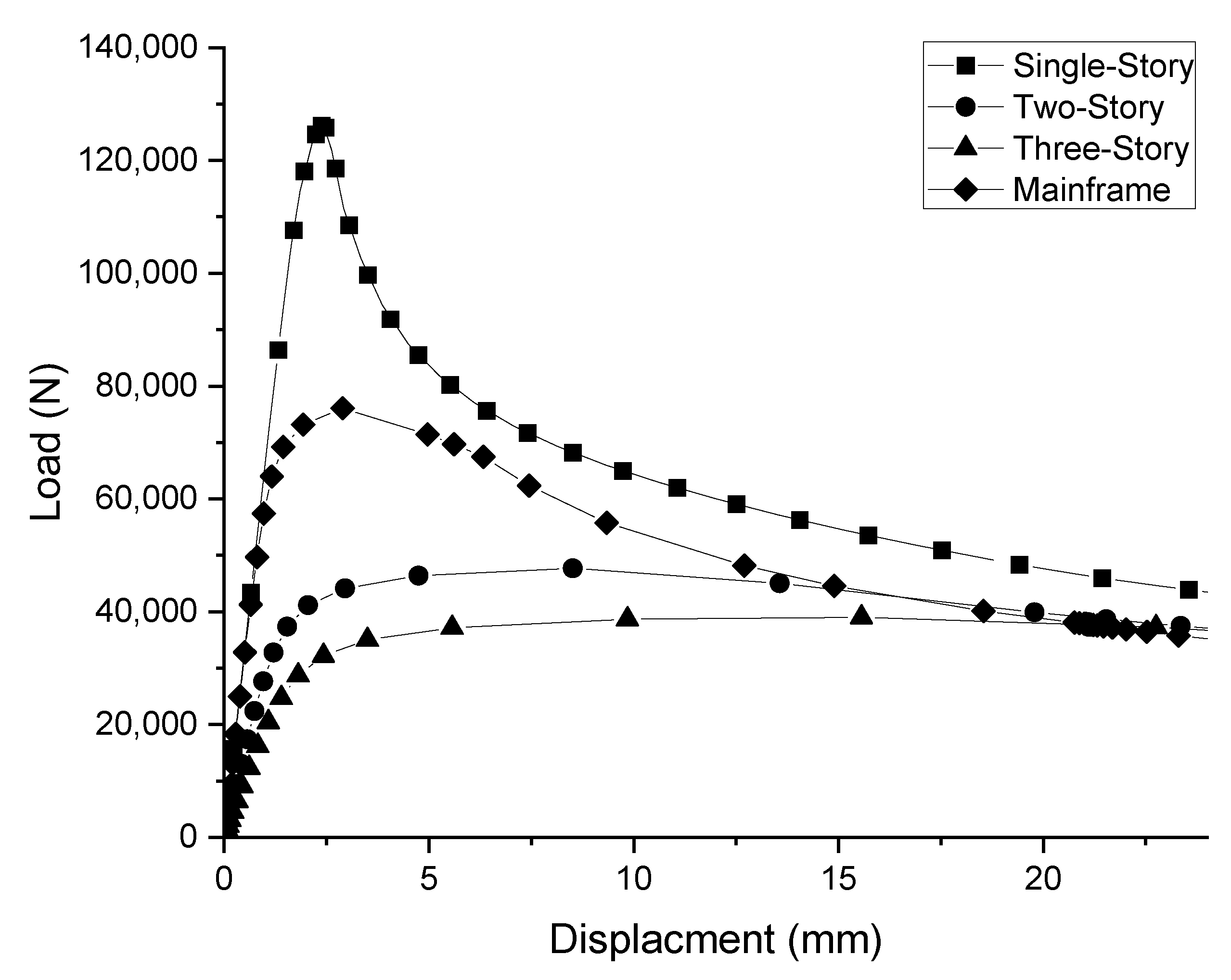Ijerph 19 00133 g005