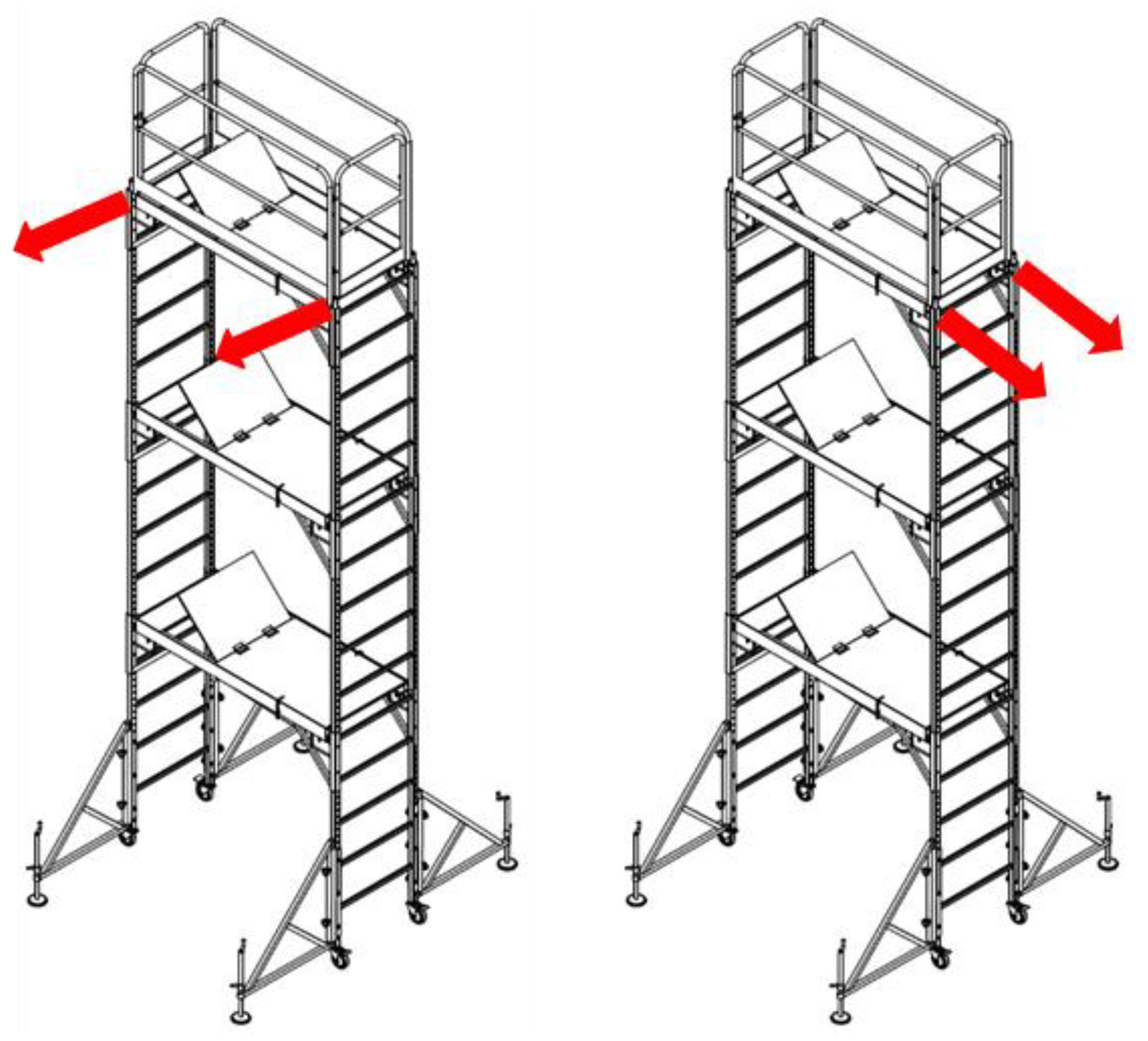 Ijerph 19 00133 g008