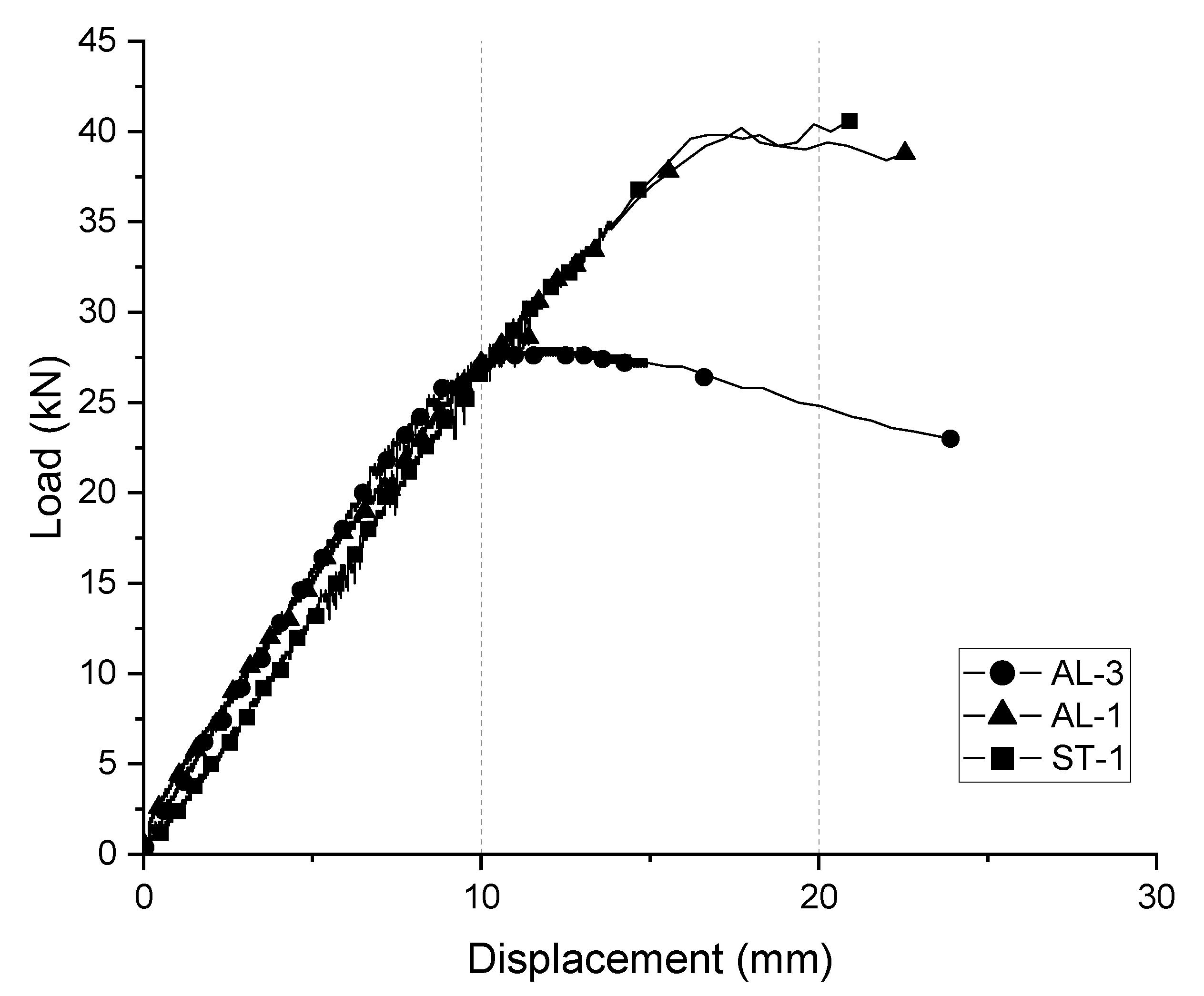Ijerph 19 00133 g009