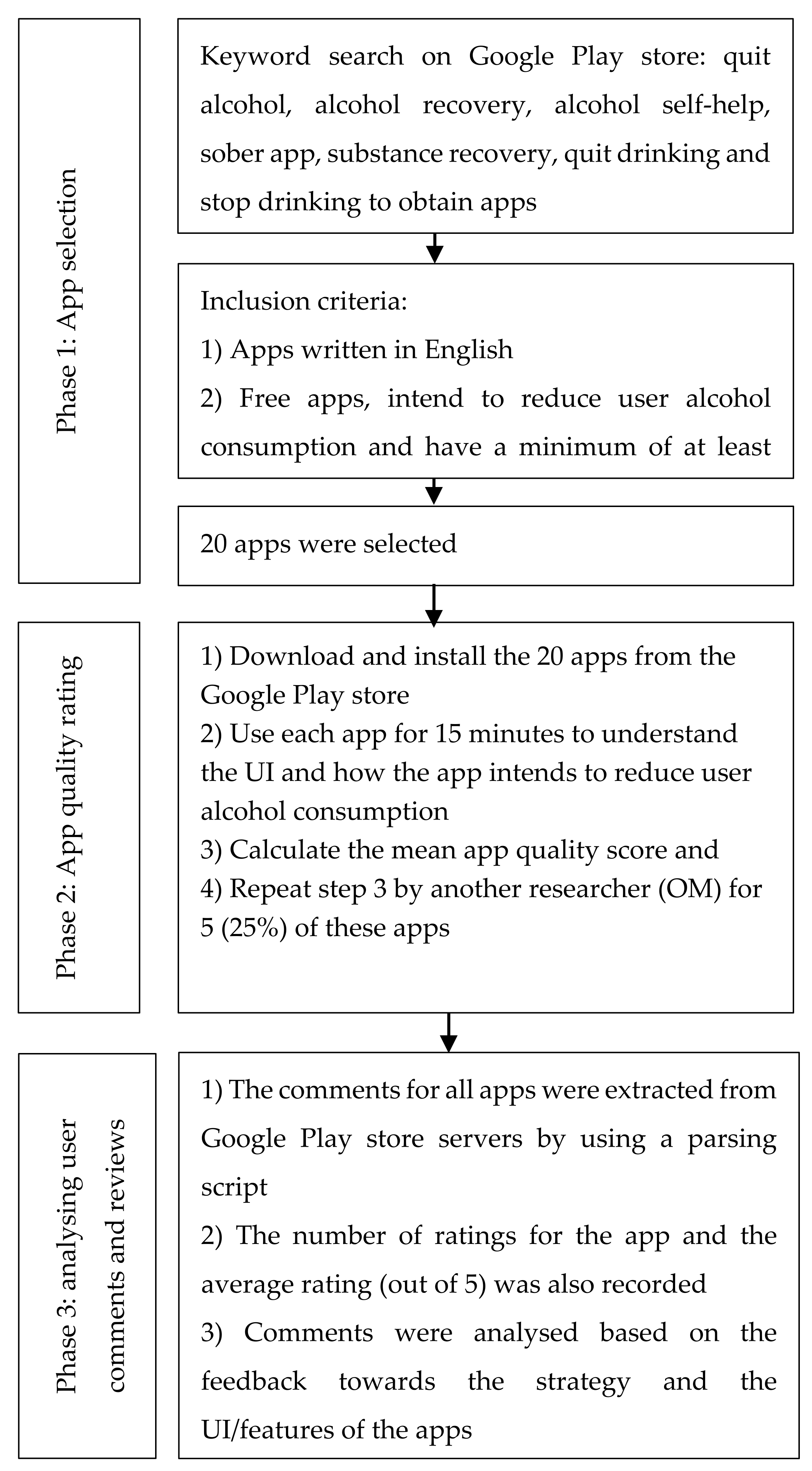 Flow Free – Apps no Google Play