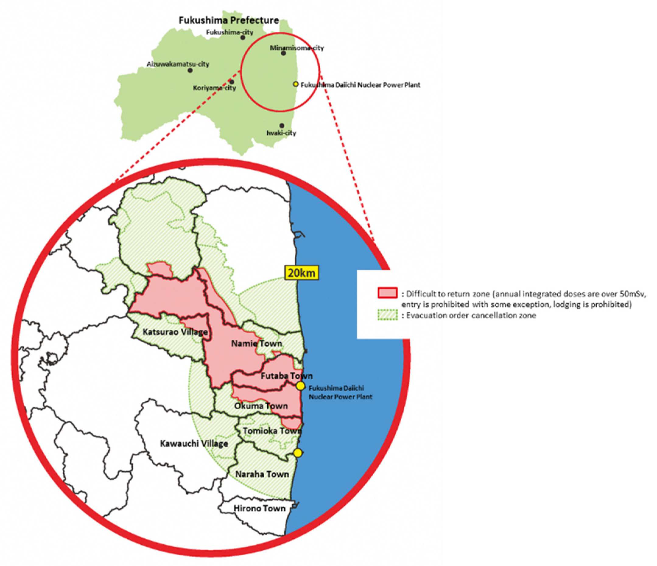 Ijerph 19 00144 g001