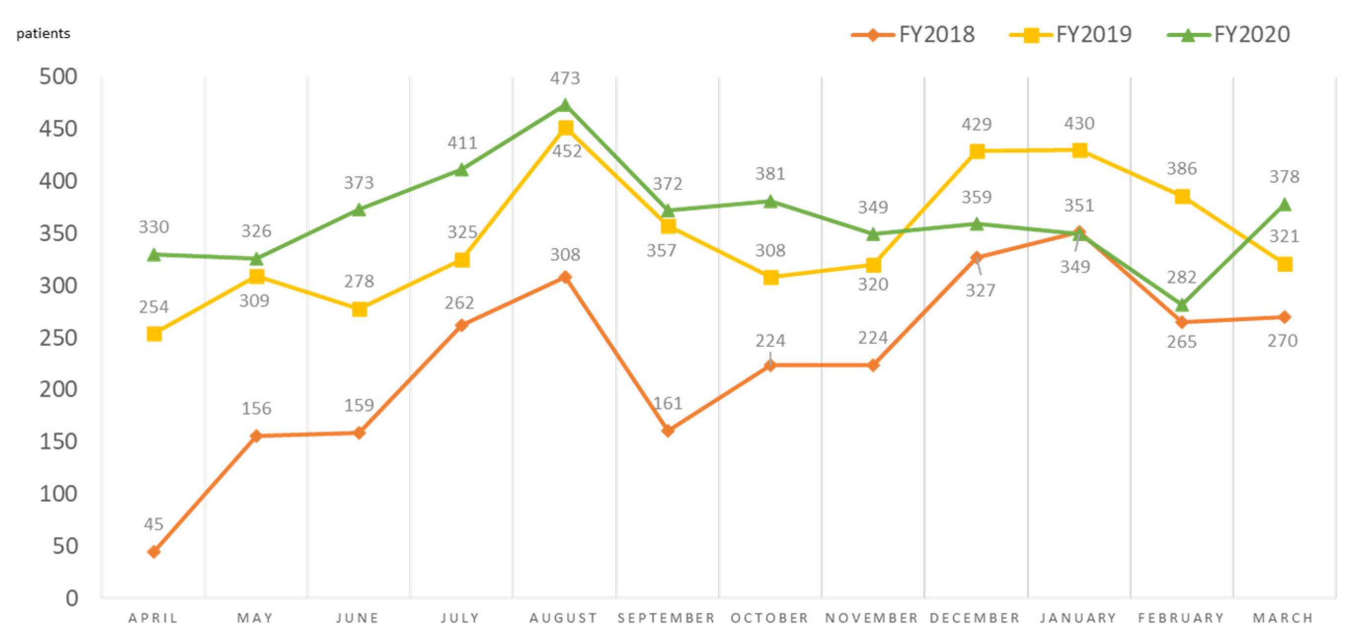 Ijerph 19 00144 g008