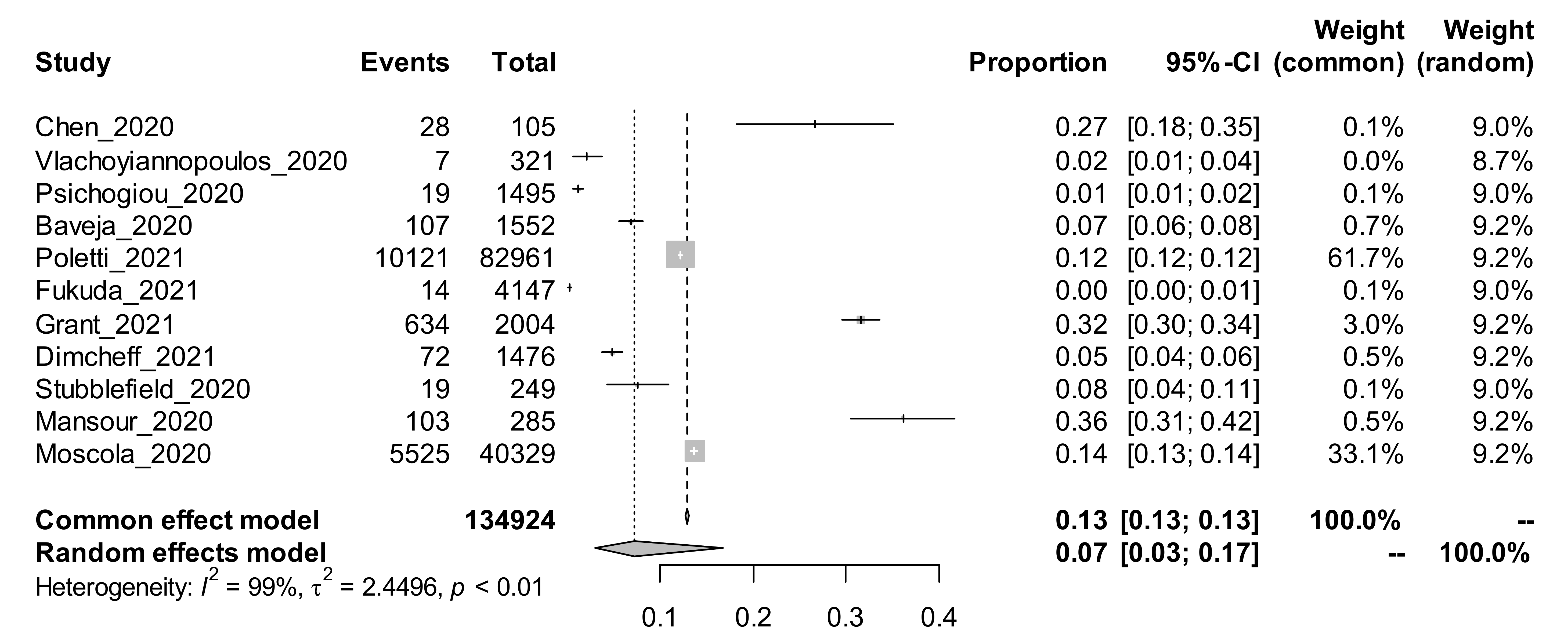 Ijerph 19 00146 g001