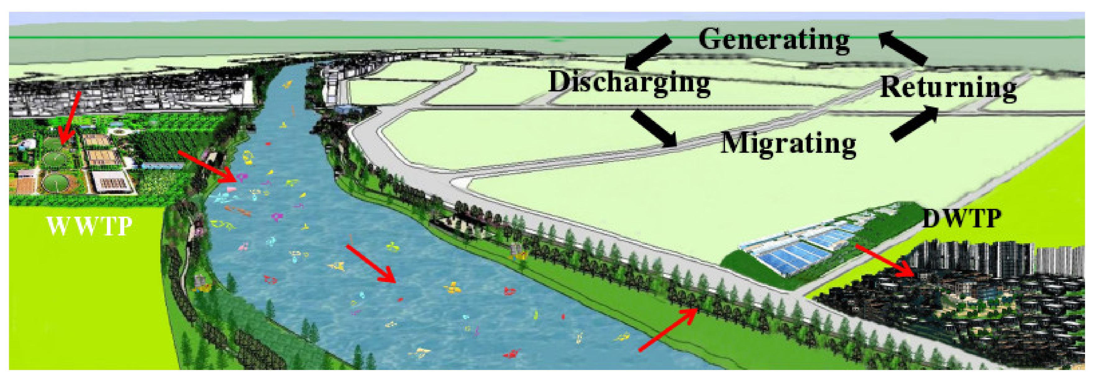 Ijerph 19 00148 g003 550