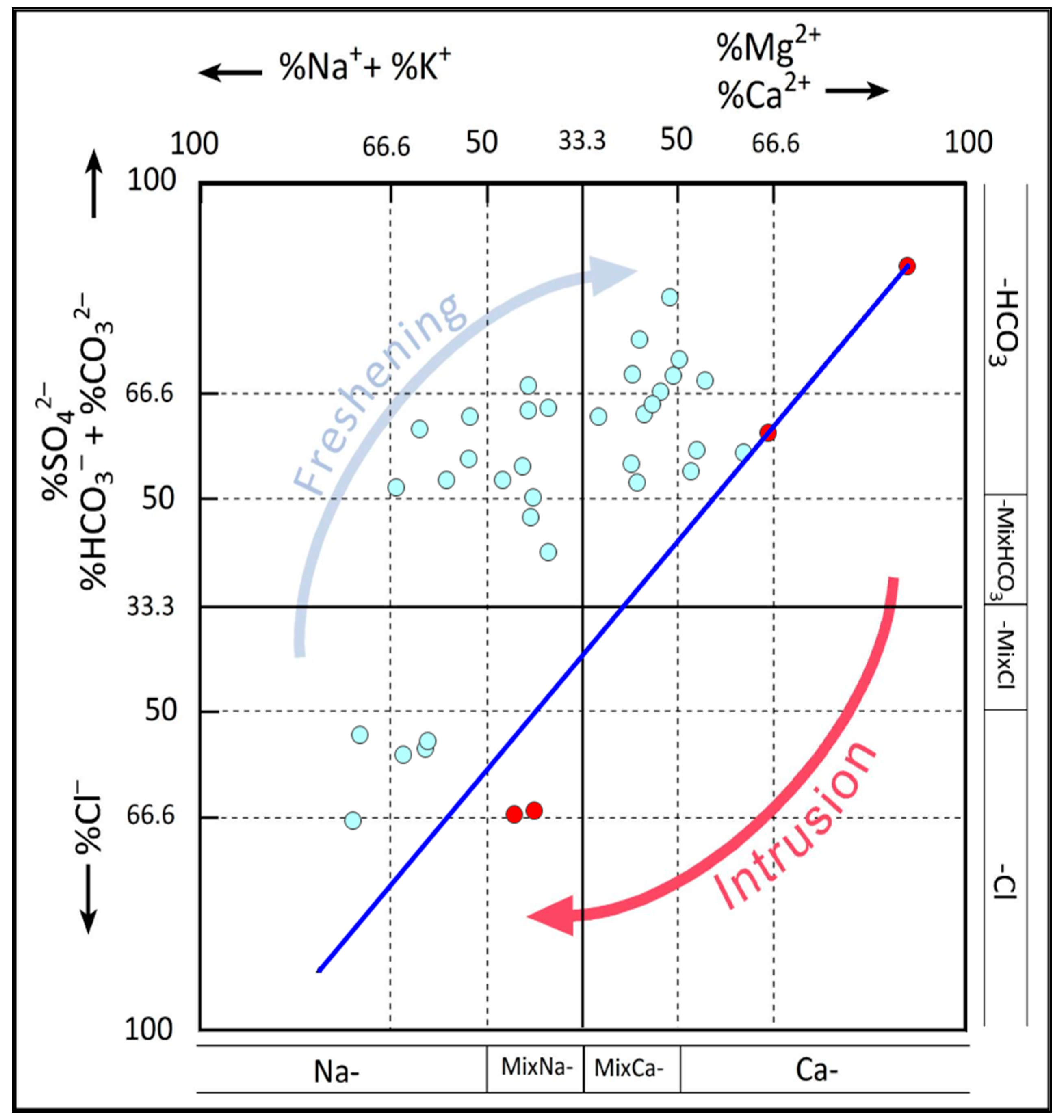 Ijerph 19 00155 g012 Ijerph 19 00155 g012