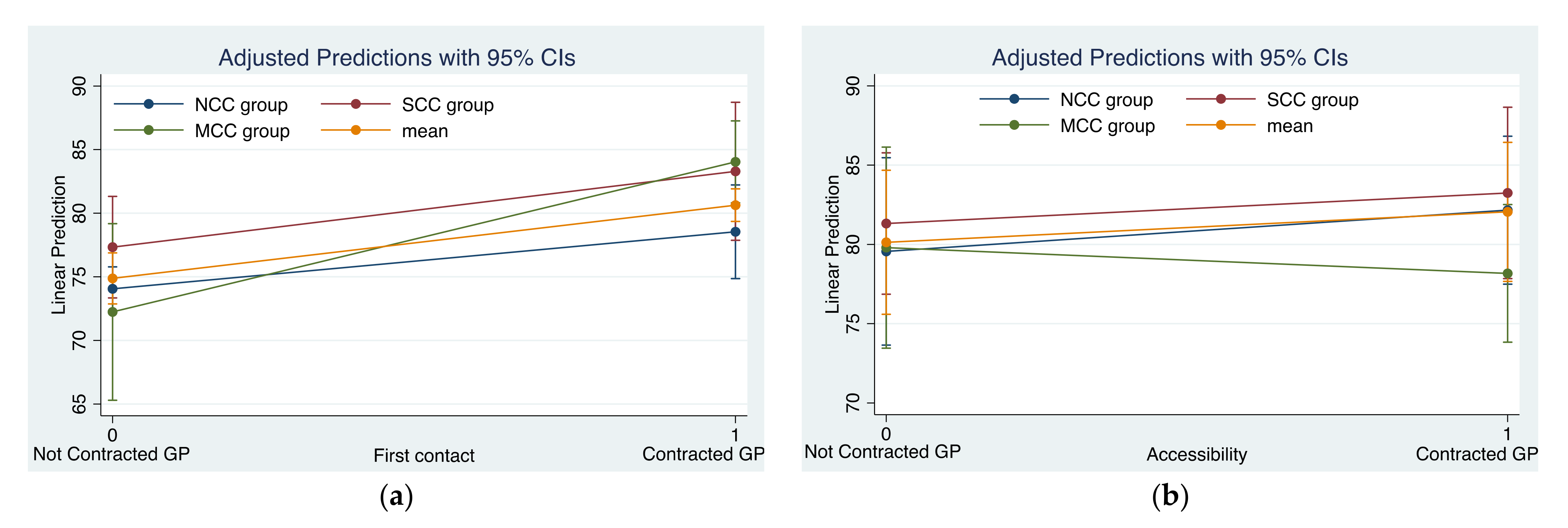 Ijerph 19 00157 g002a Ijerph 19 00157 g002a