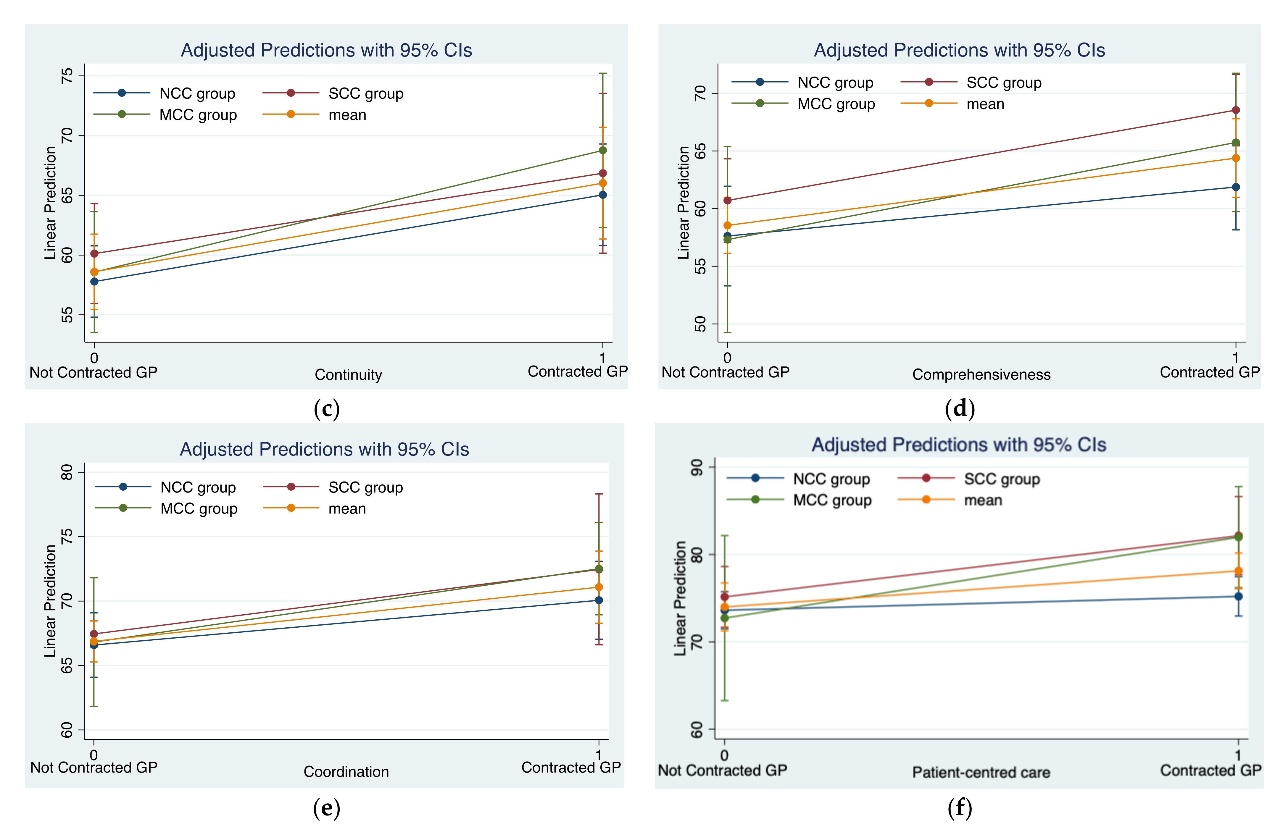 Ijerph 19 00157 g002b Ijerph 19 00157 g002b