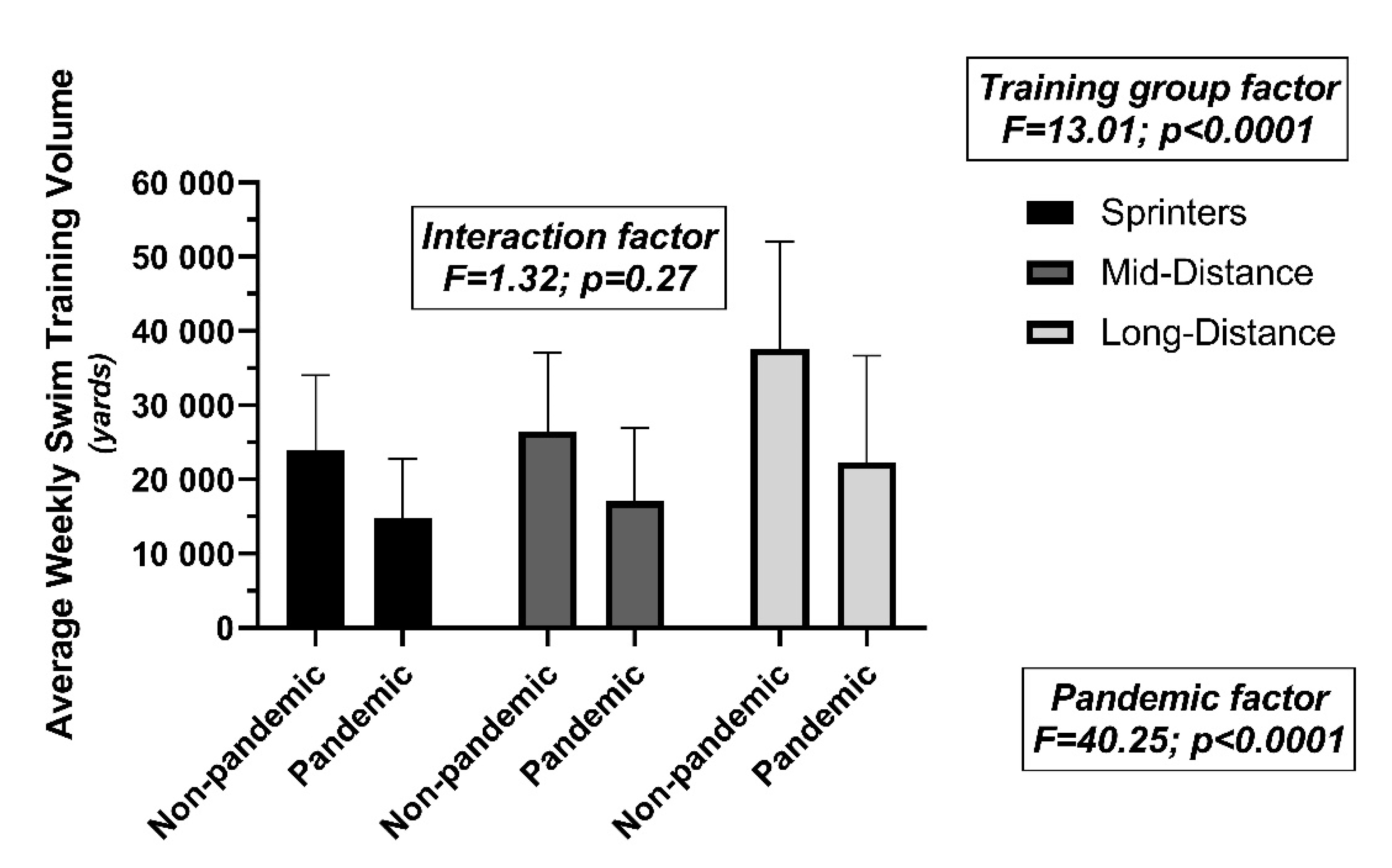 Ijerph 19 00164 g002 Ijerph 19 00164 g002
