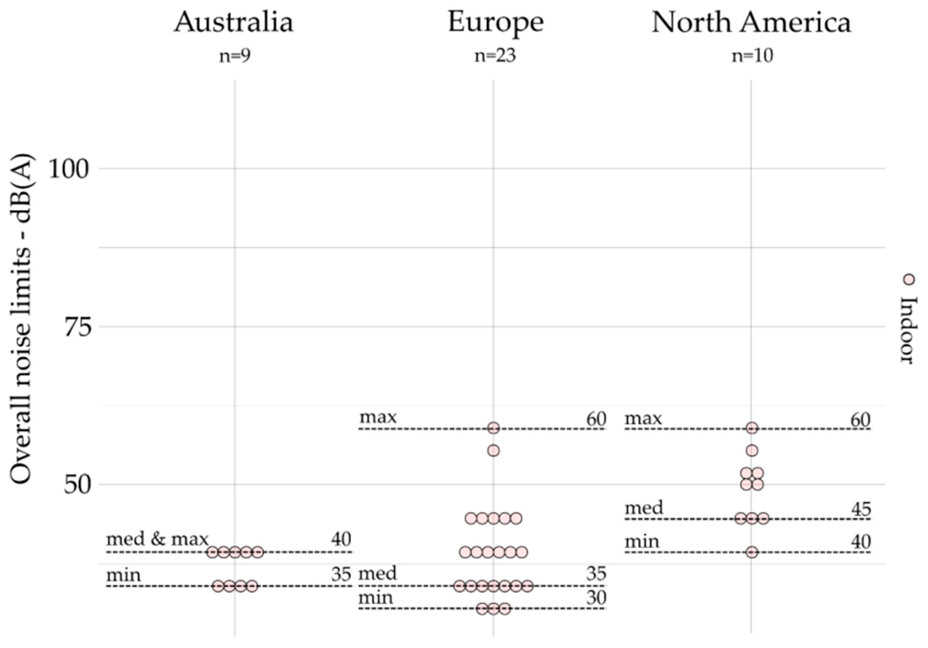 Ijerph 19 00173 g003