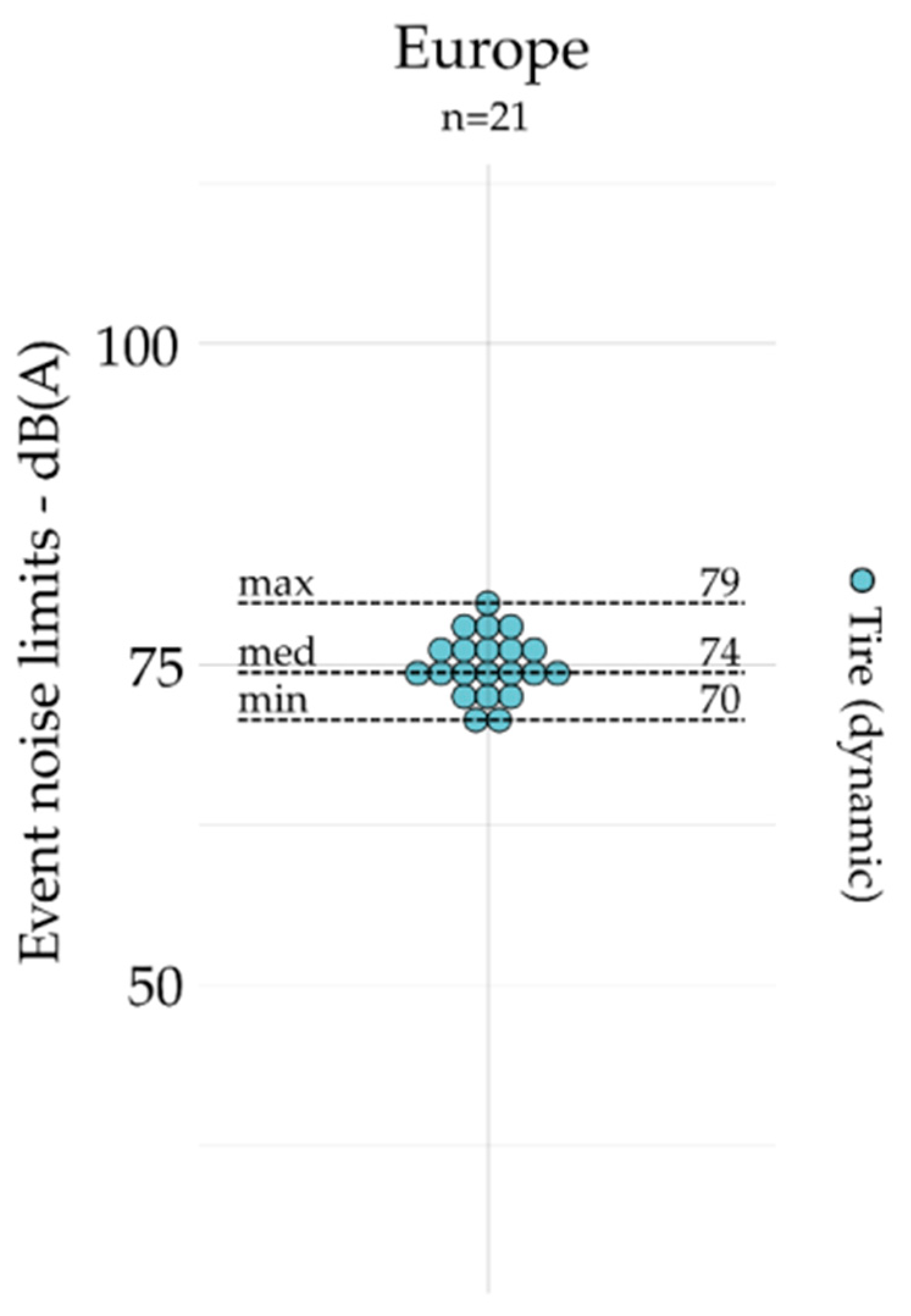 Ijerph 19 00173 g005