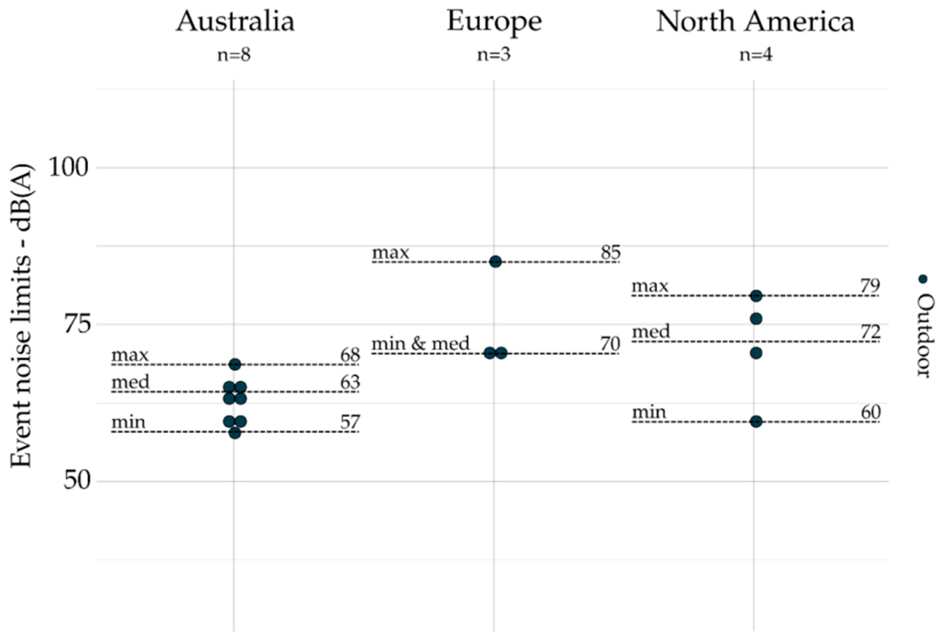 Ijerph 19 00173 g007