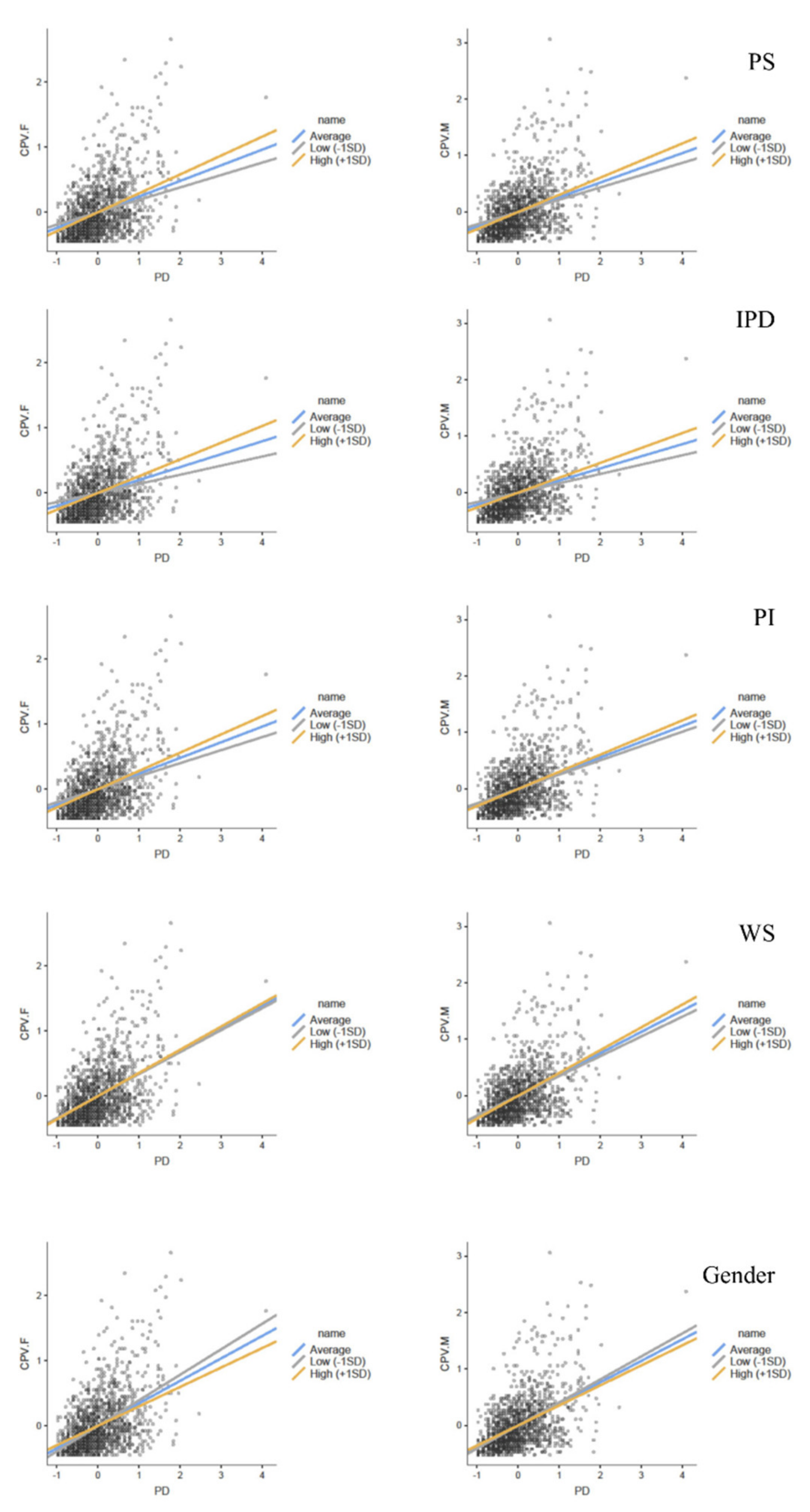 Ijerph 19 00182 g001 550