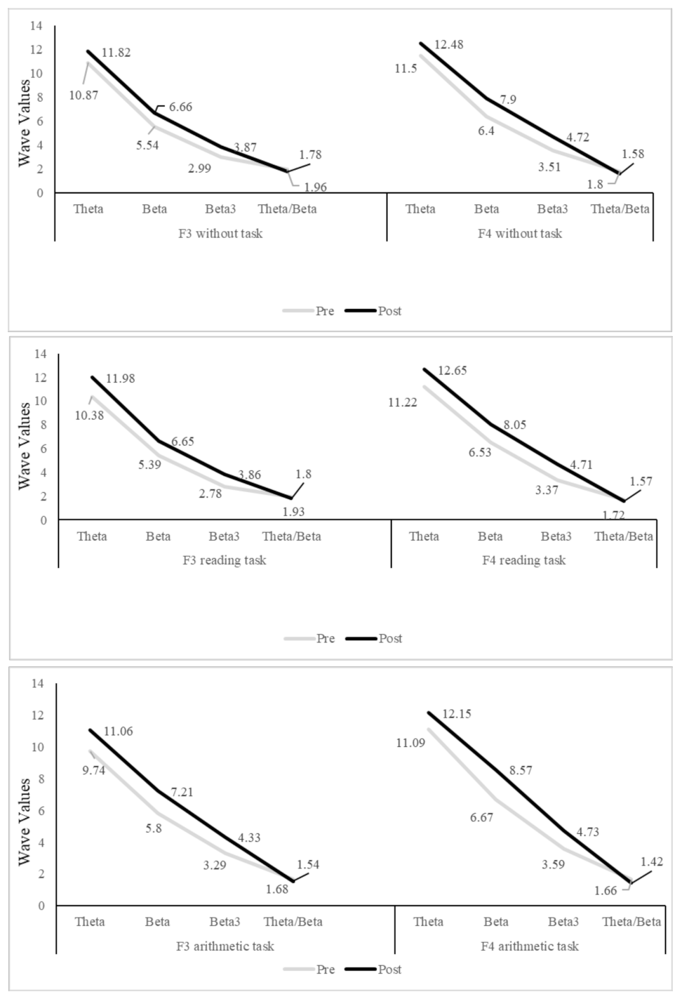 Ijerph 19 00191 g003 550