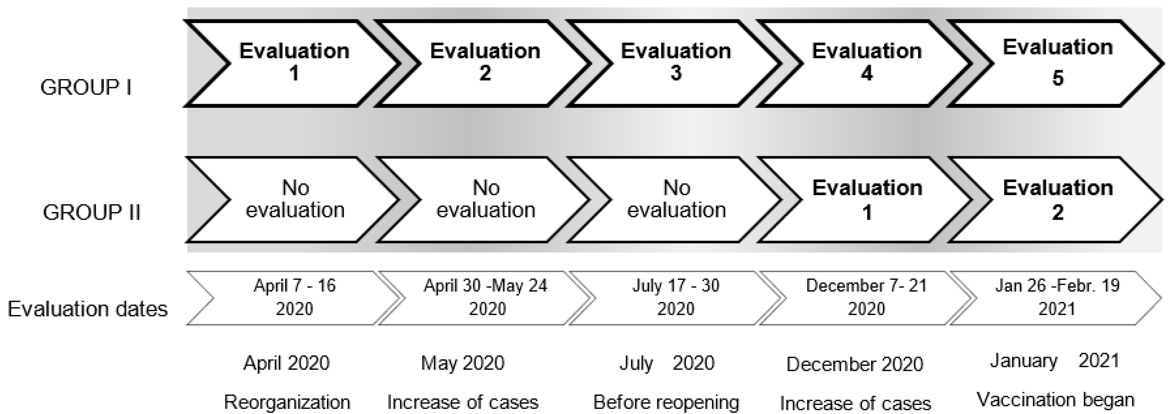 Ijerph 19 00206 g001