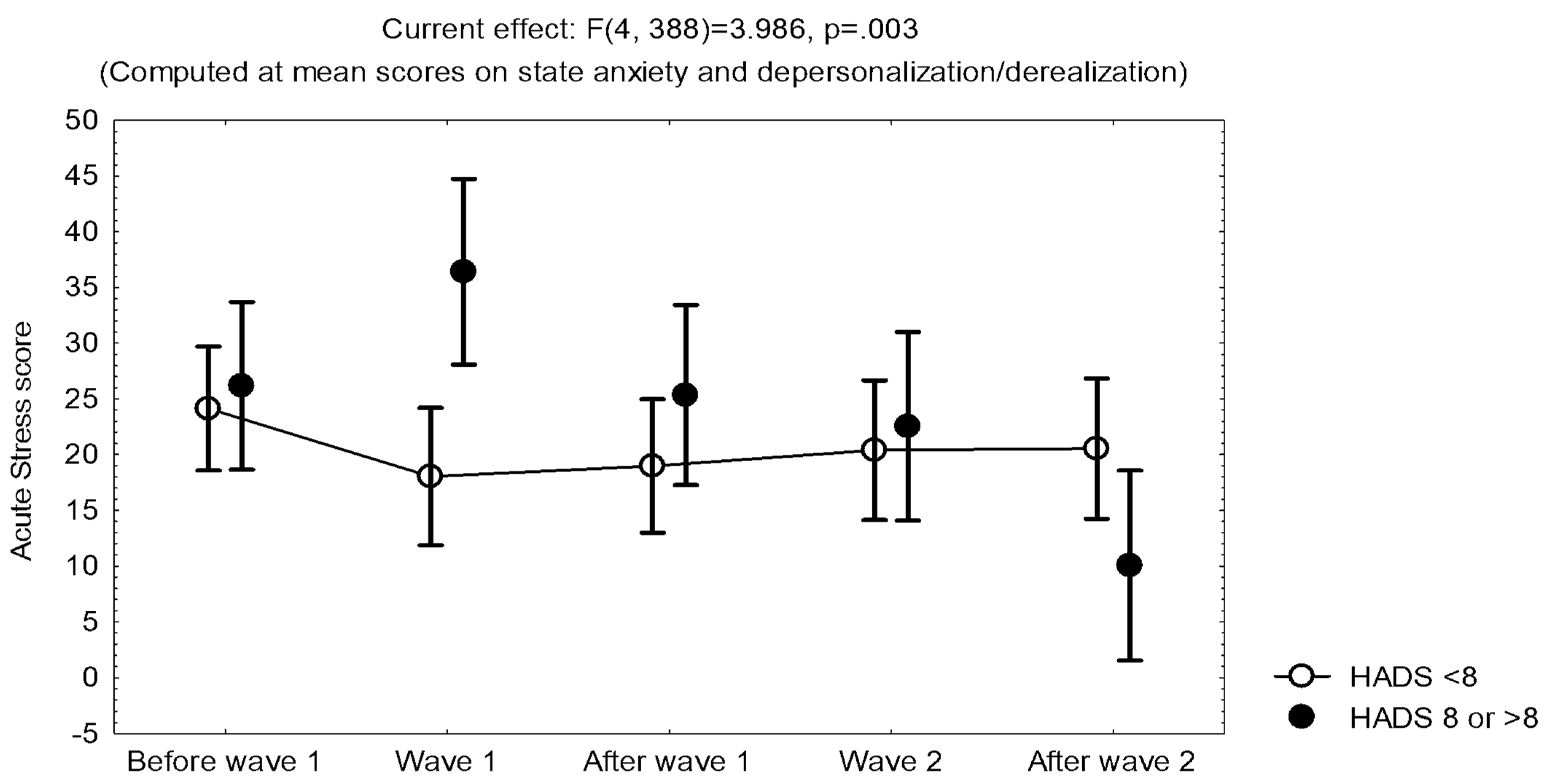 Ijerph 19 00206 g002
