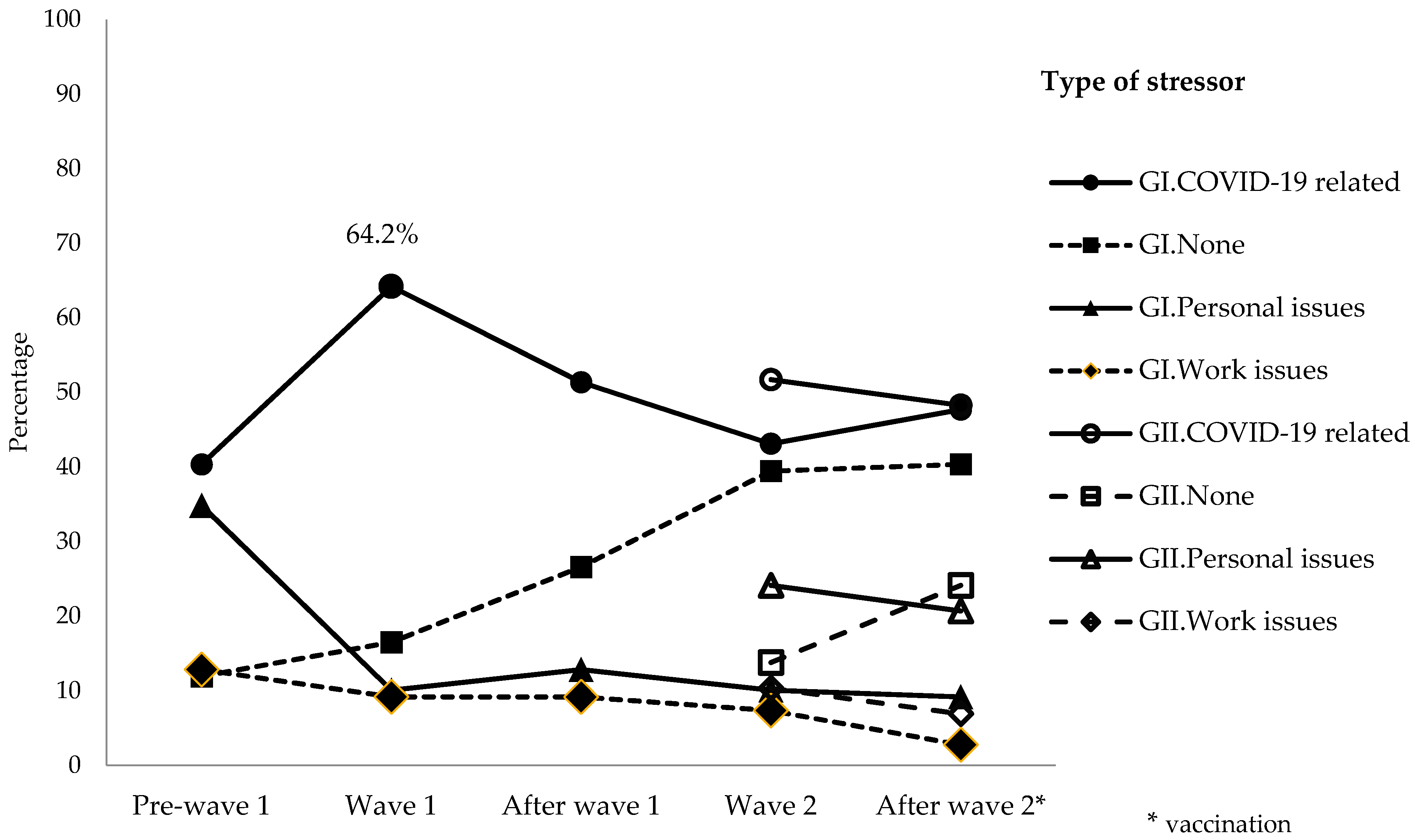 Ijerph 19 00206 g004