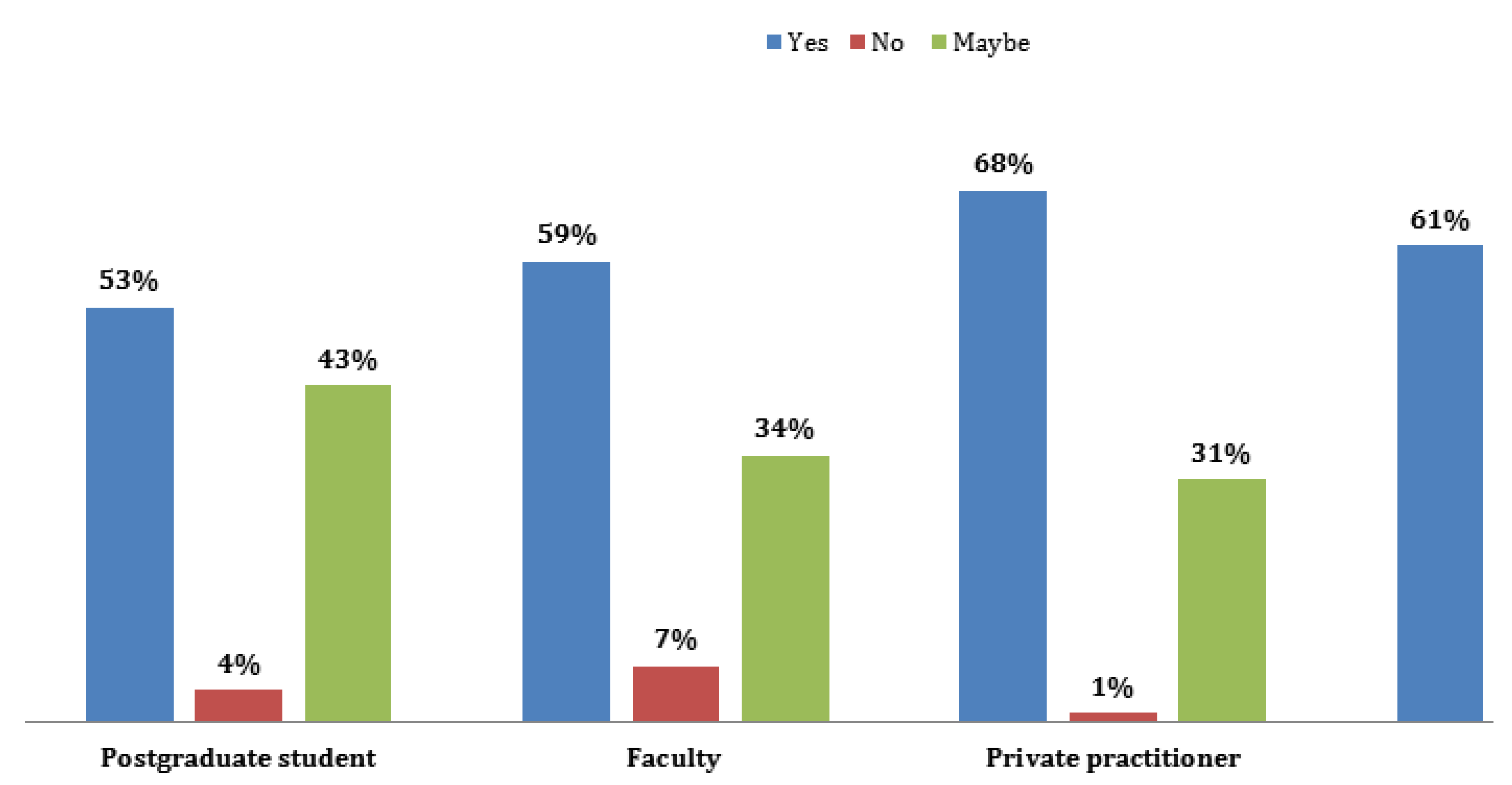 Ijerph 19 00209 g002