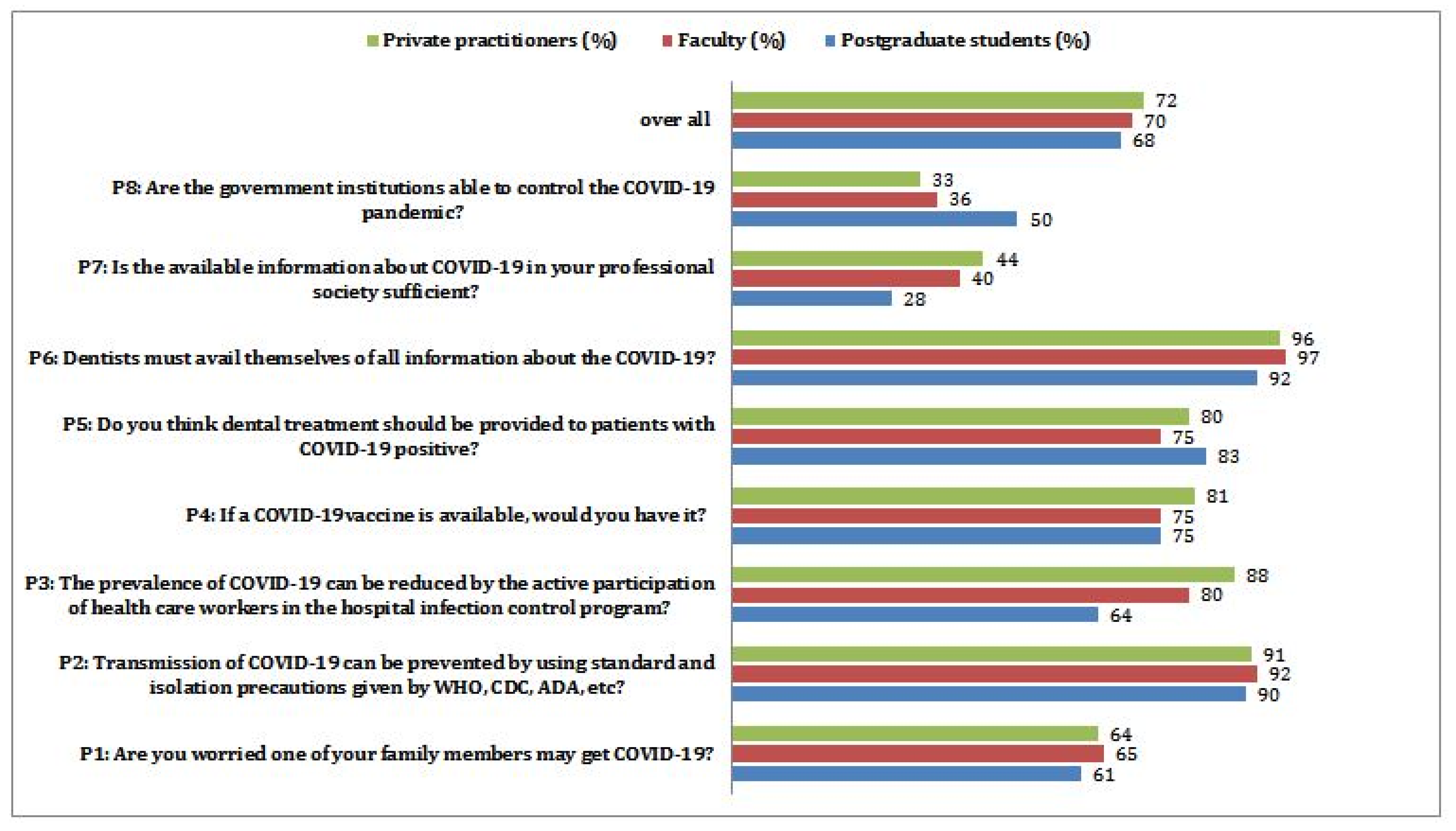 Ijerph 19 00209 g004