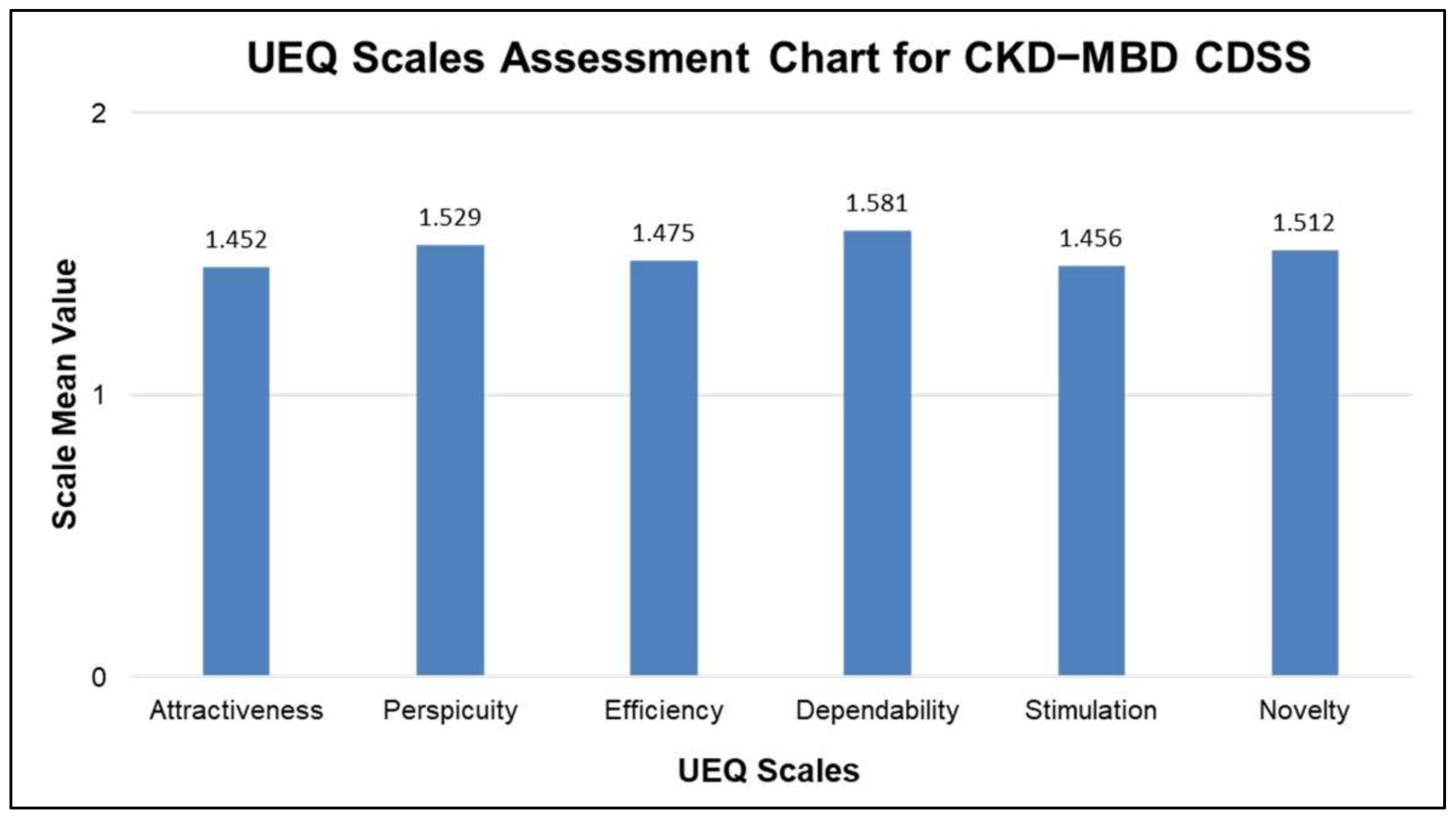Ijerph 19 00226 g015 550