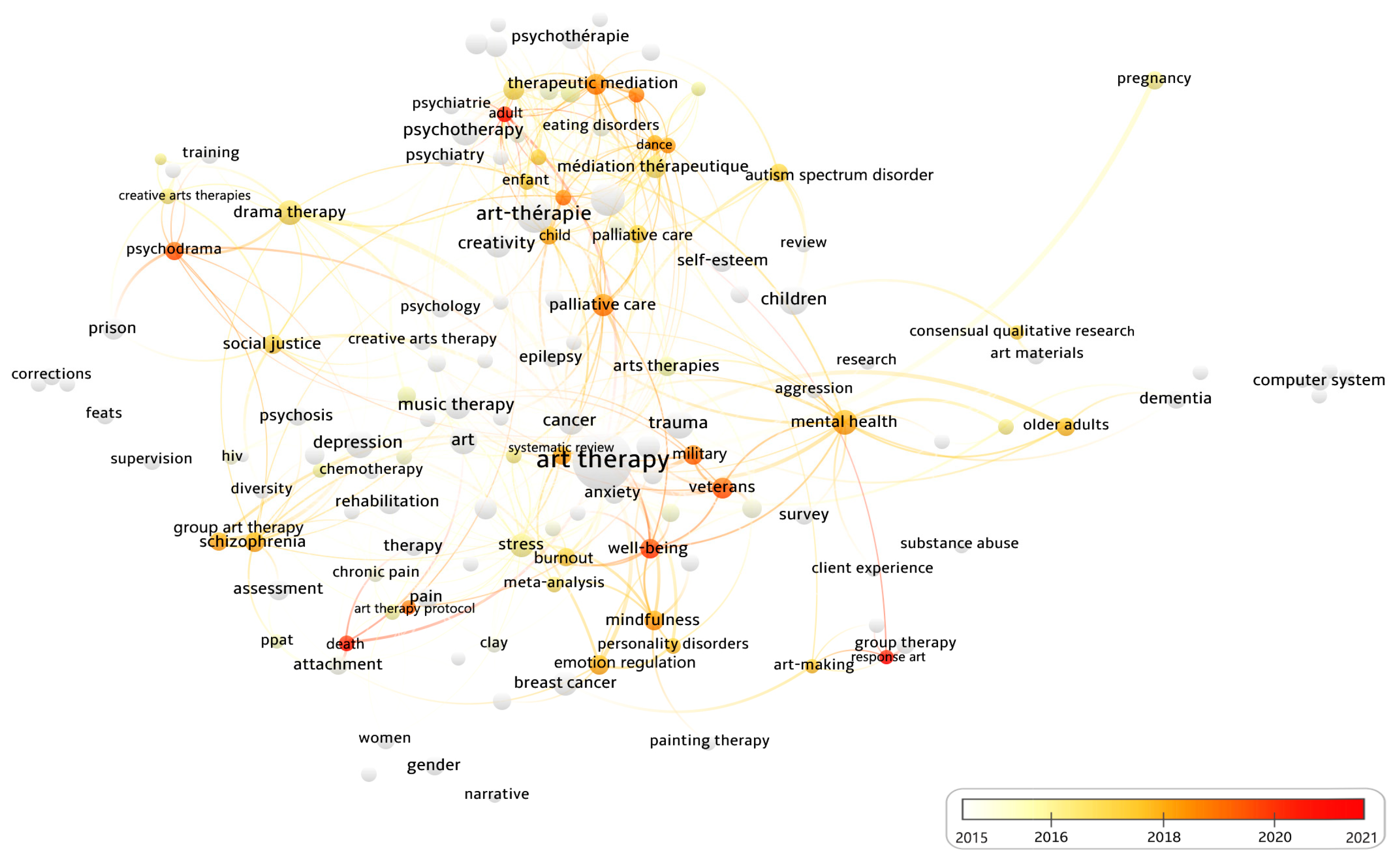 Ijerph 19 00232 g005 Ijerph 19 00232 g005