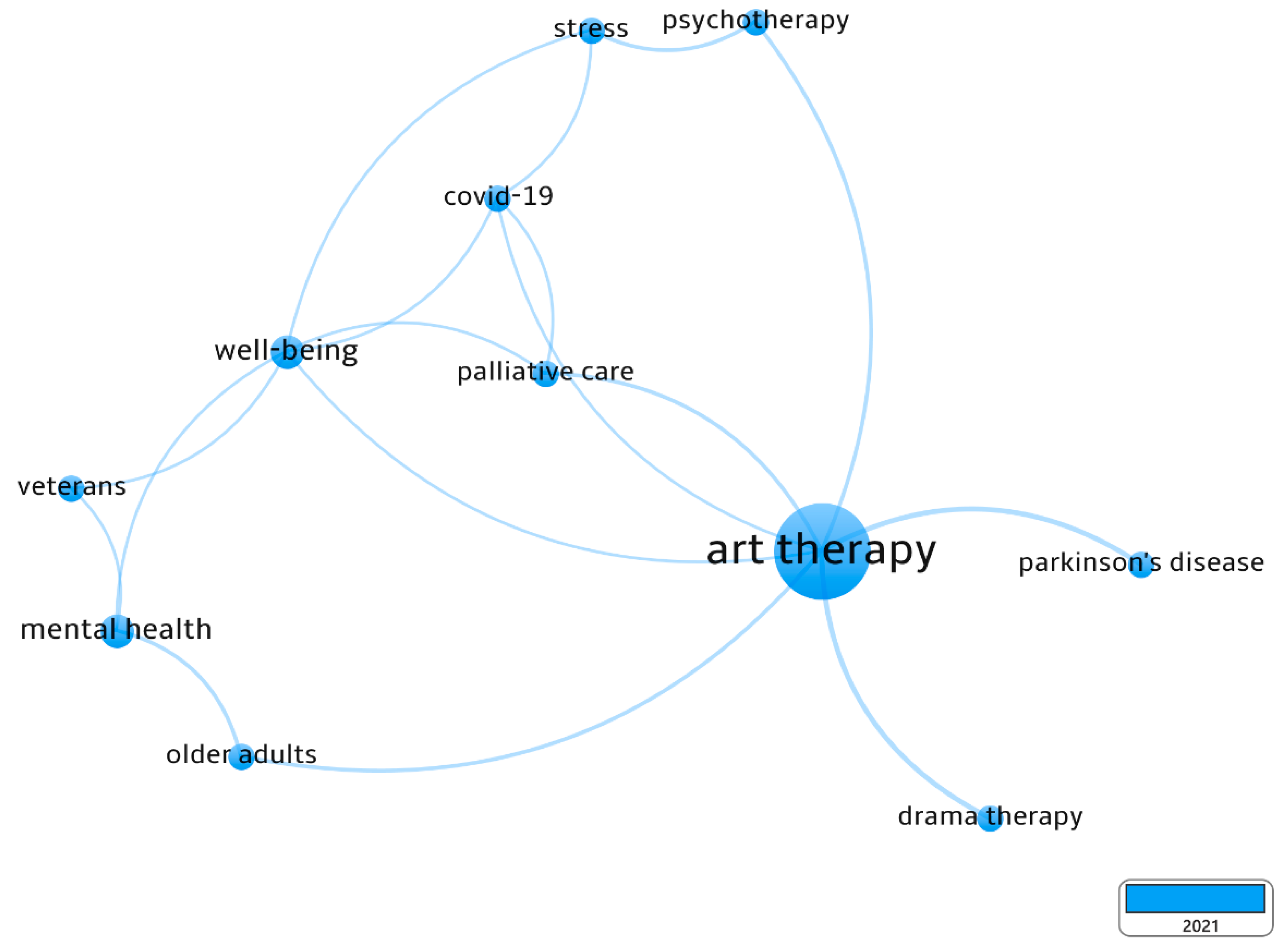 Ijerph 19 00232 g006 Ijerph 19 00232 g006