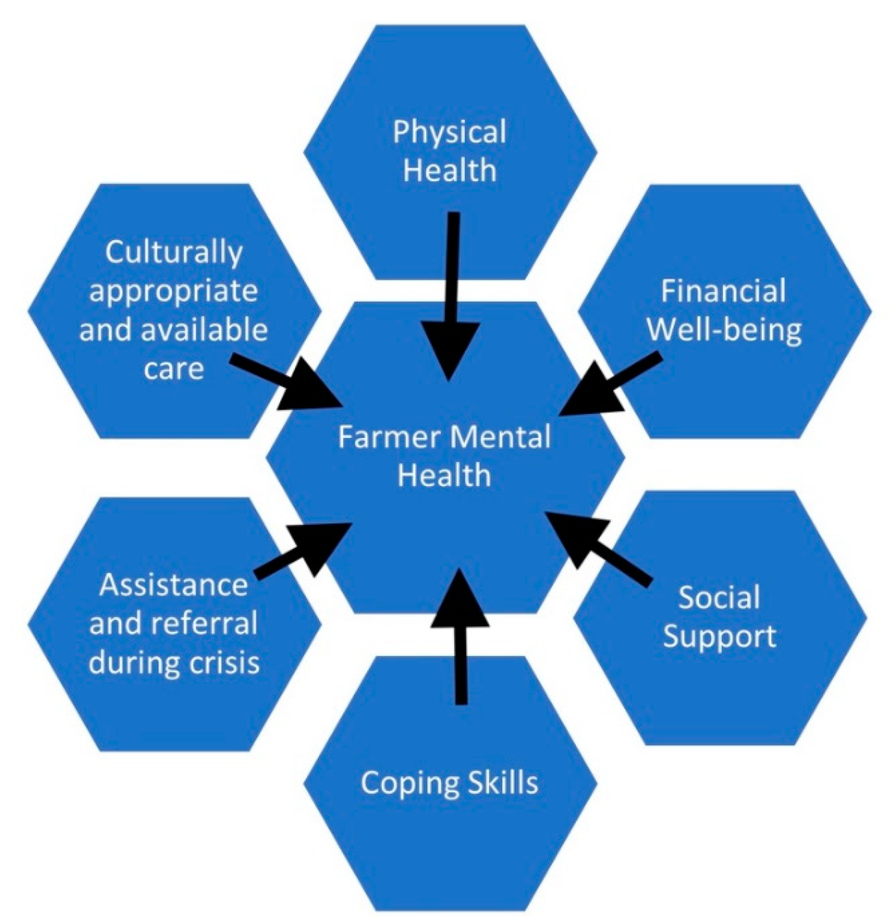 Street life's creative turn: An exploration of arts-based adult education  andknowledge mobilization with homeless/street-involved women in Victoria