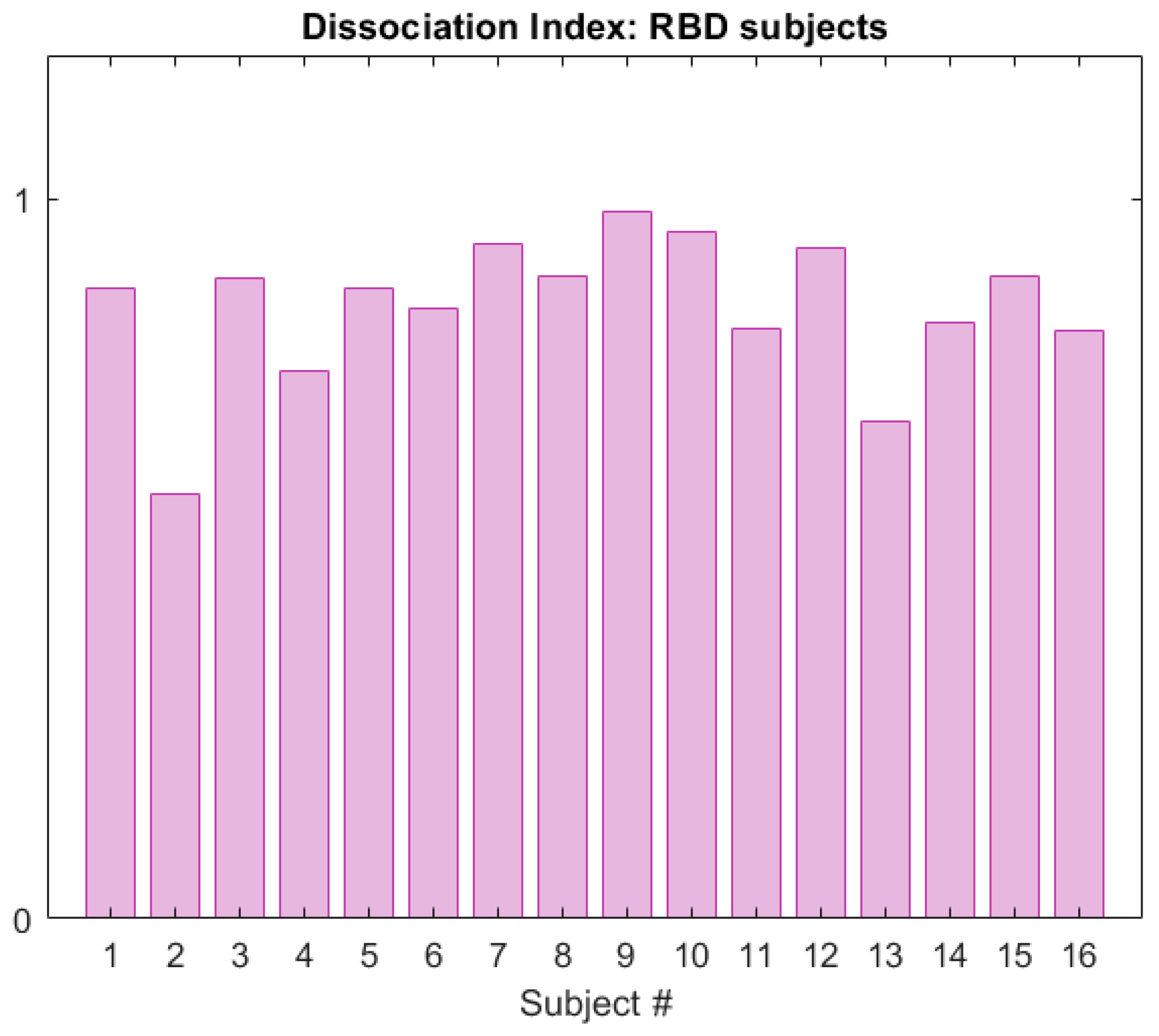 Ijerph 19 00248 g011 550