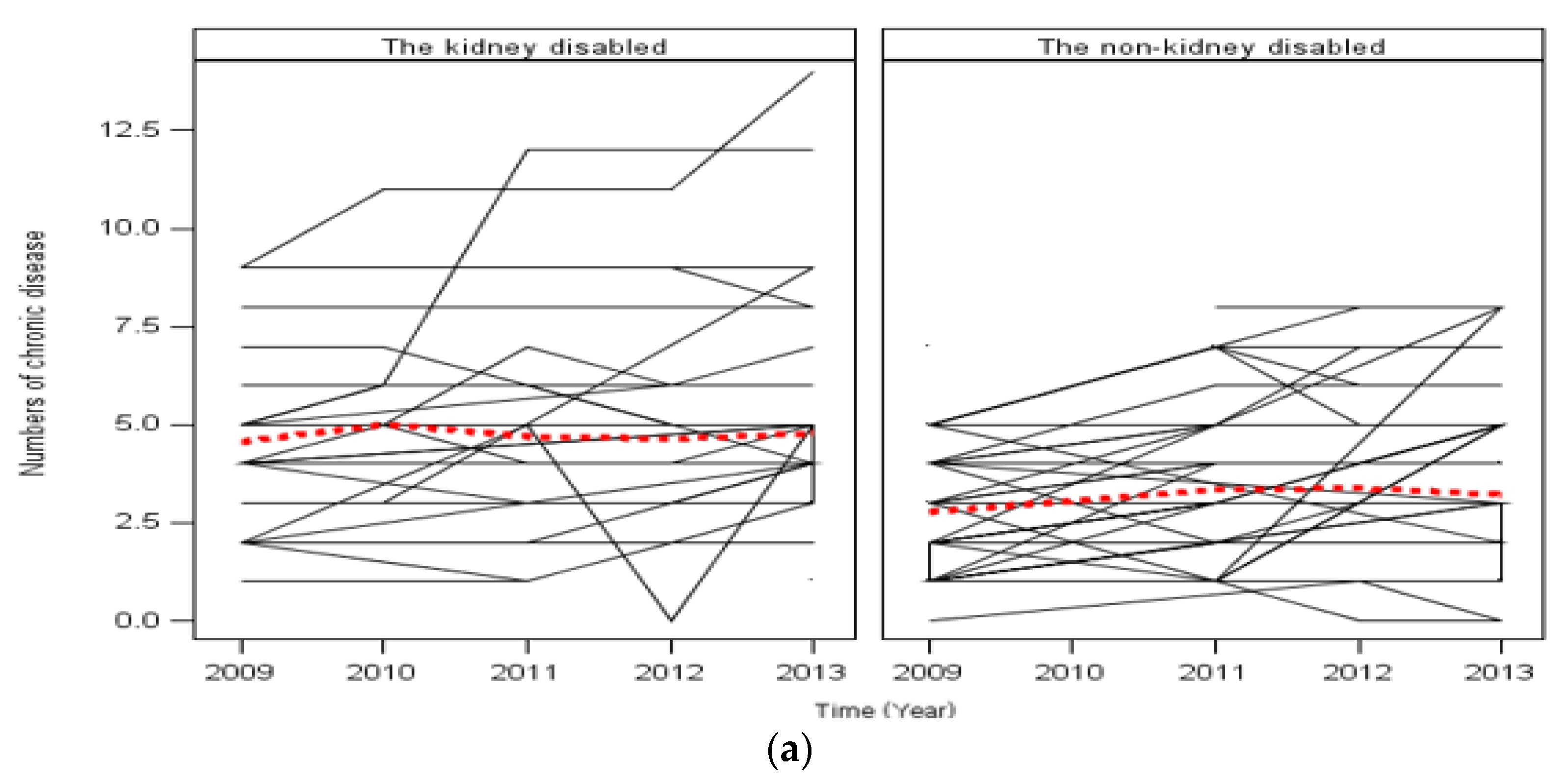 Ijerph 19 00249 g001a Ijerph 19 00249 g001a
