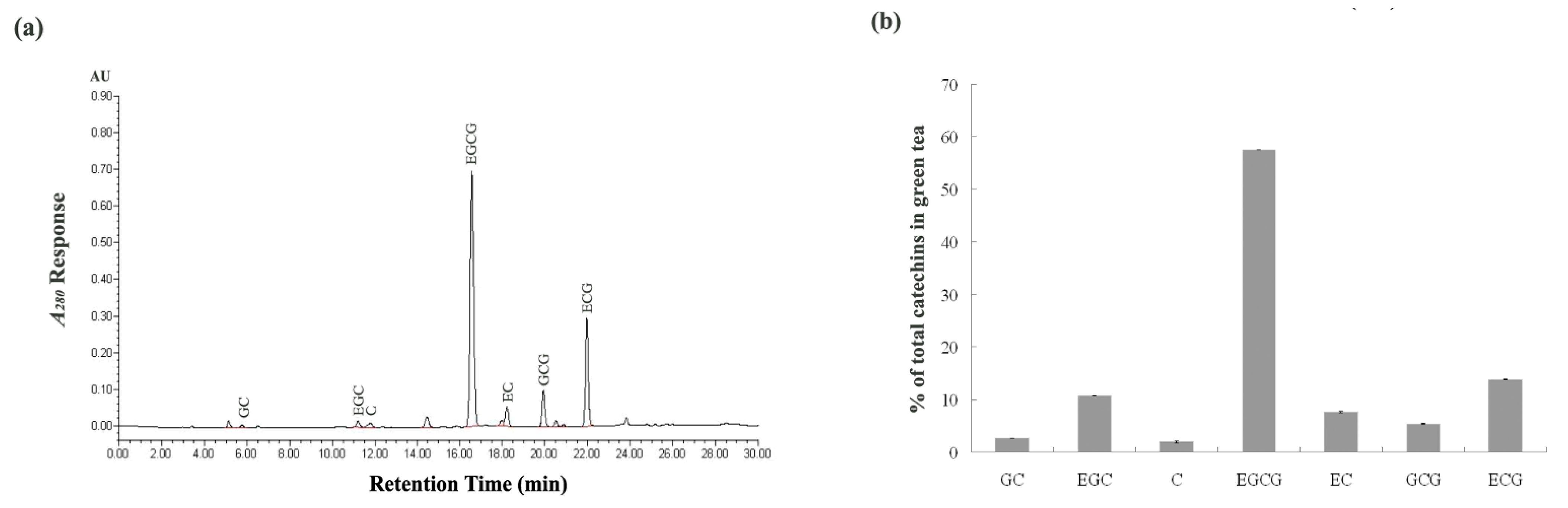 Ijerph 19 00260 g001