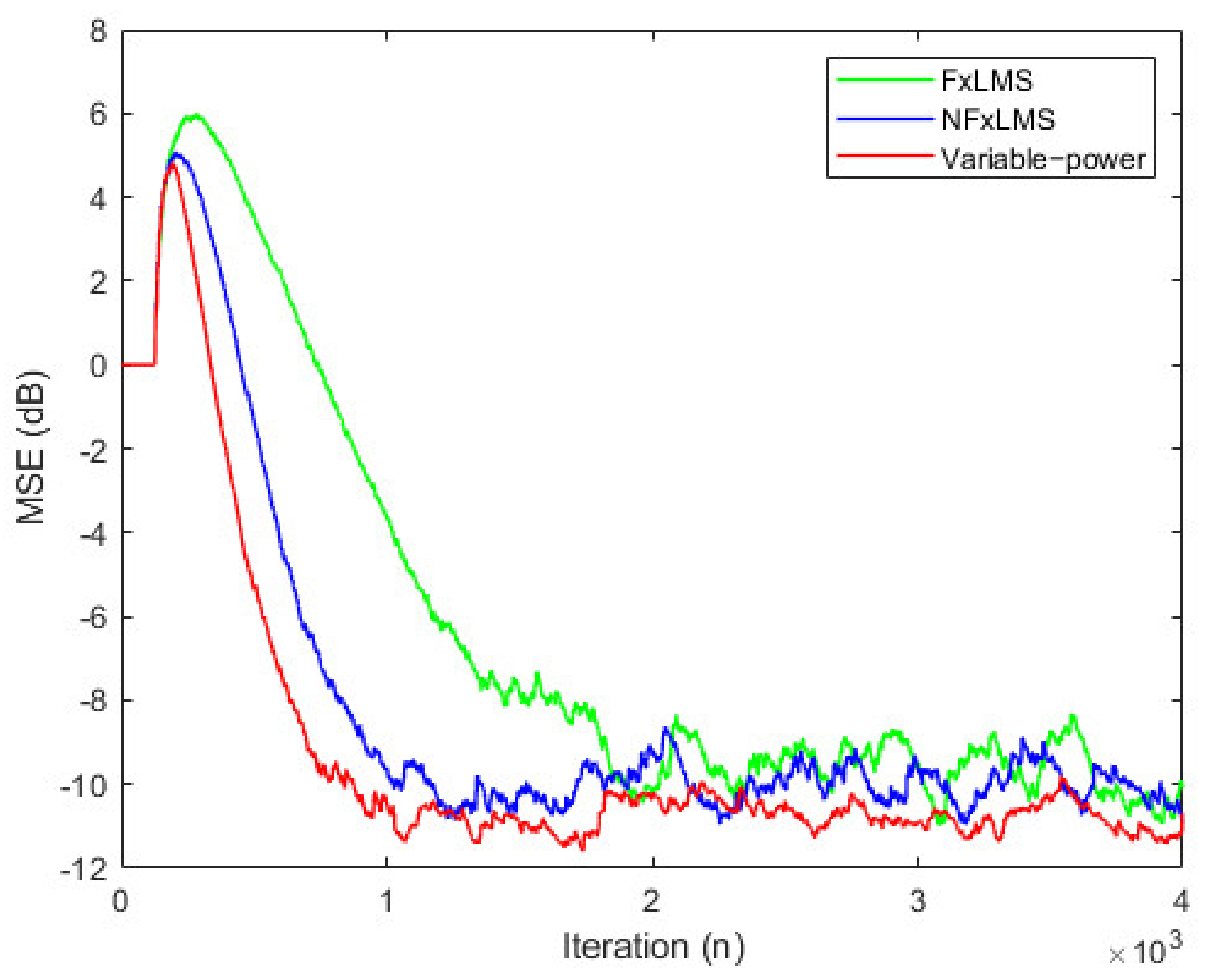 Ijerph 19 00269 g002