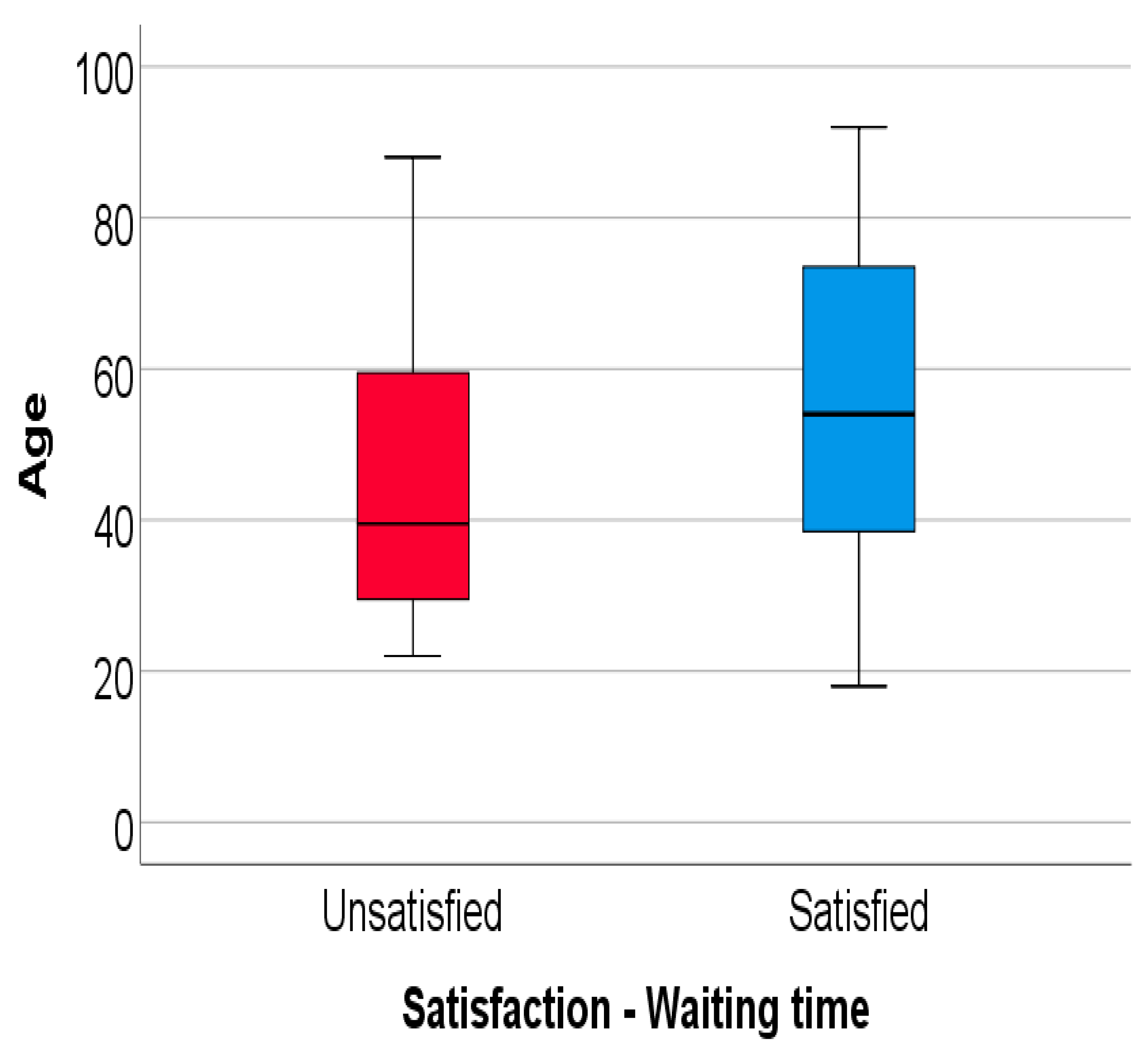 Ijerph 19 00272 g002 550