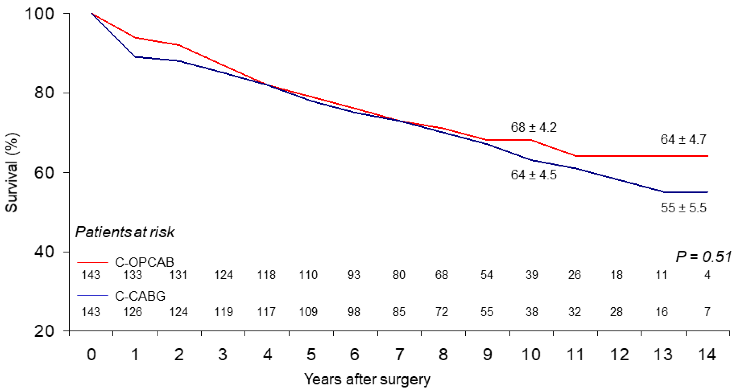 Ijerph 19 00275 g001 Ijerph 19 00275 g001