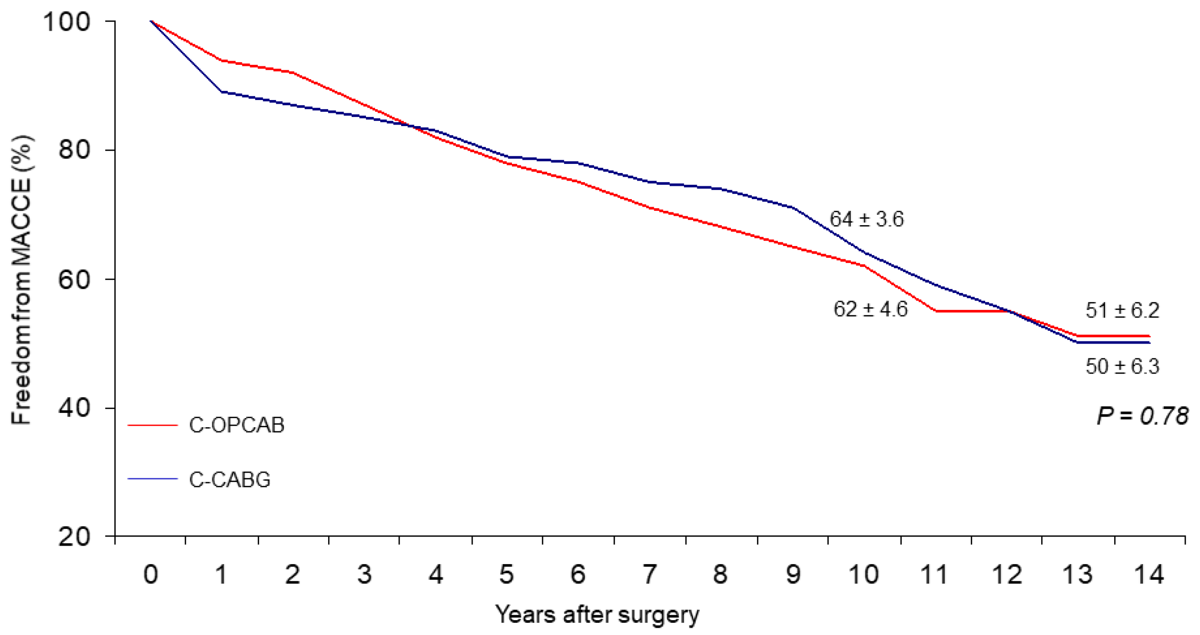 Ijerph 19 00275 g002 Ijerph 19 00275 g002
