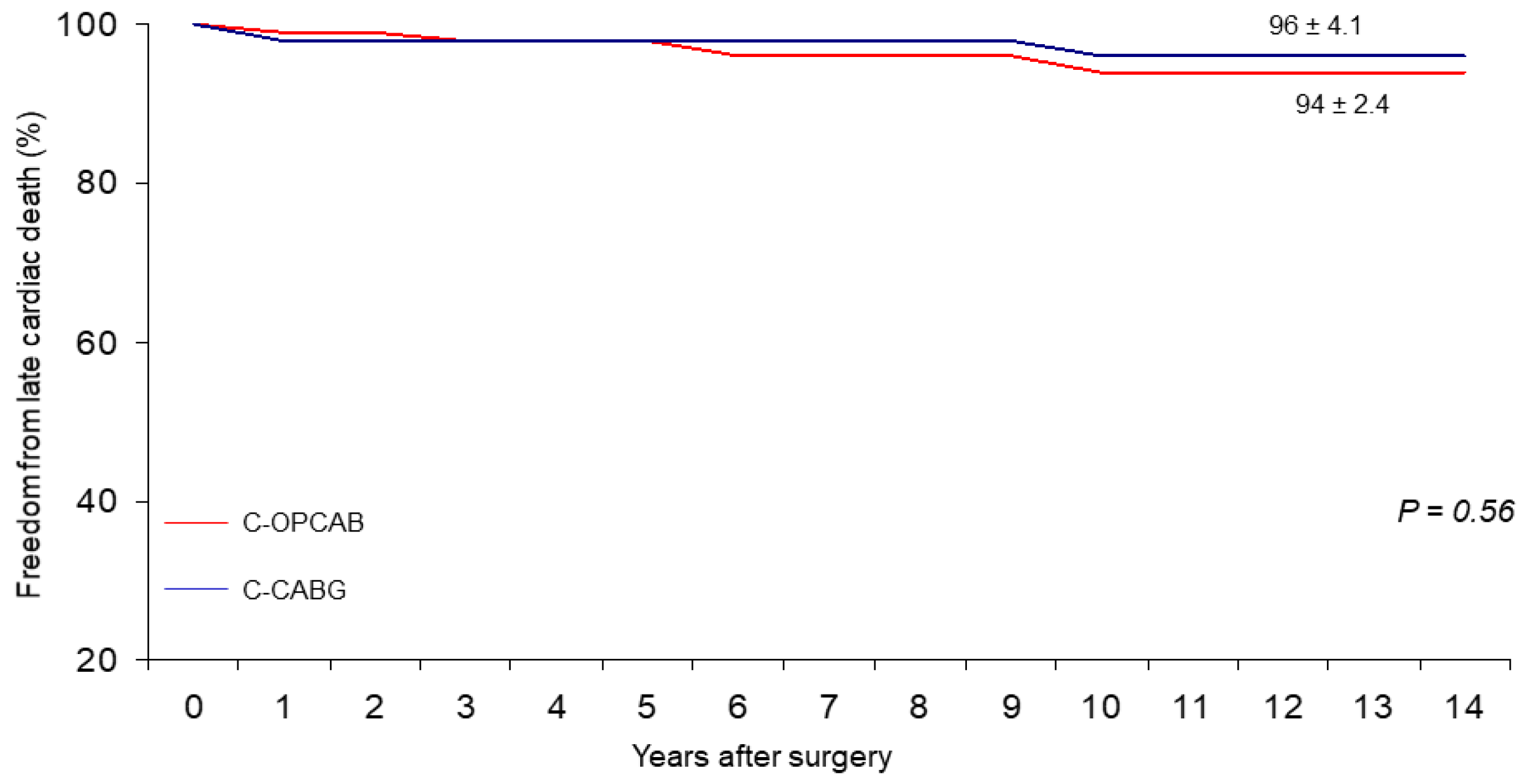 Ijerph 19 00275 g003 Ijerph 19 00275 g003