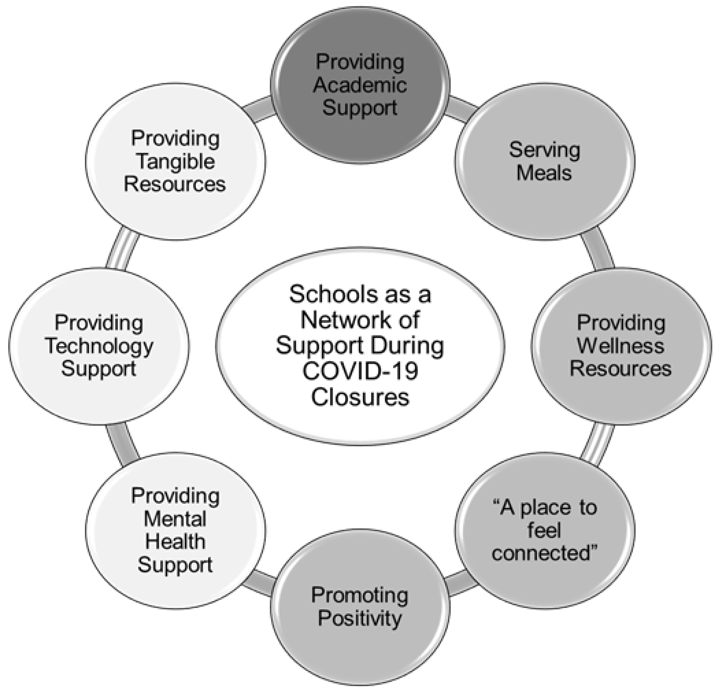 Ijerph 19 00279 g001