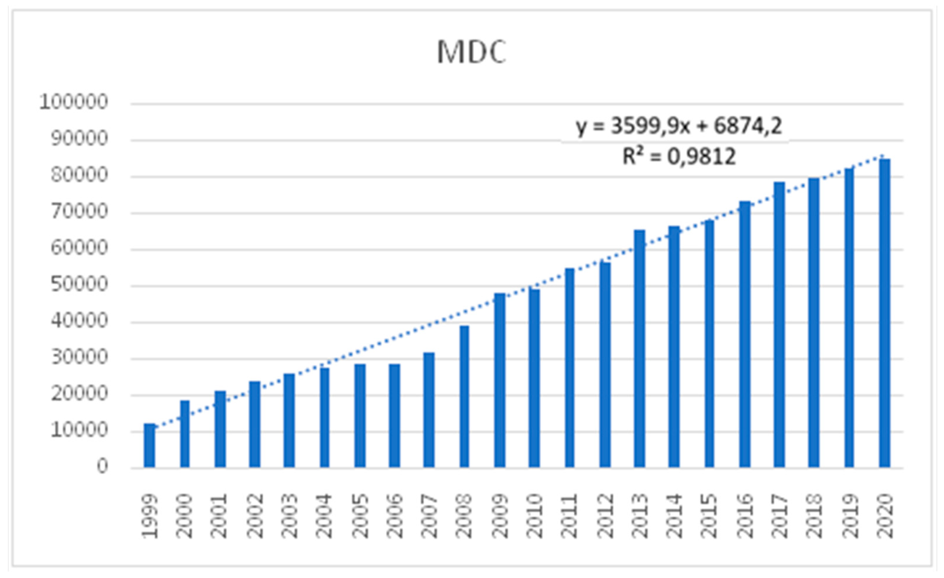 Ijerph 19 00292 g001 550