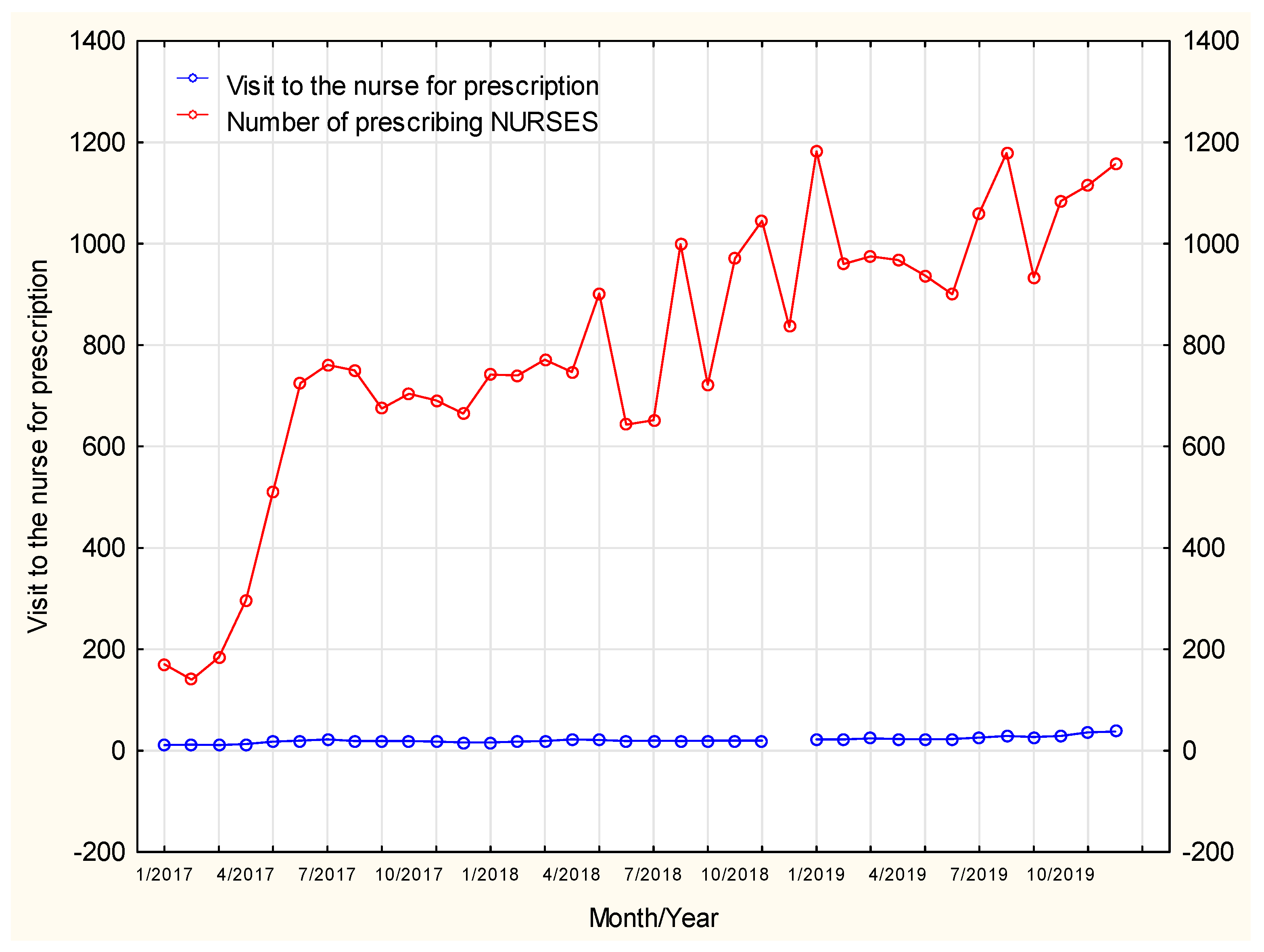 Ijerph 19 00292 g008 550