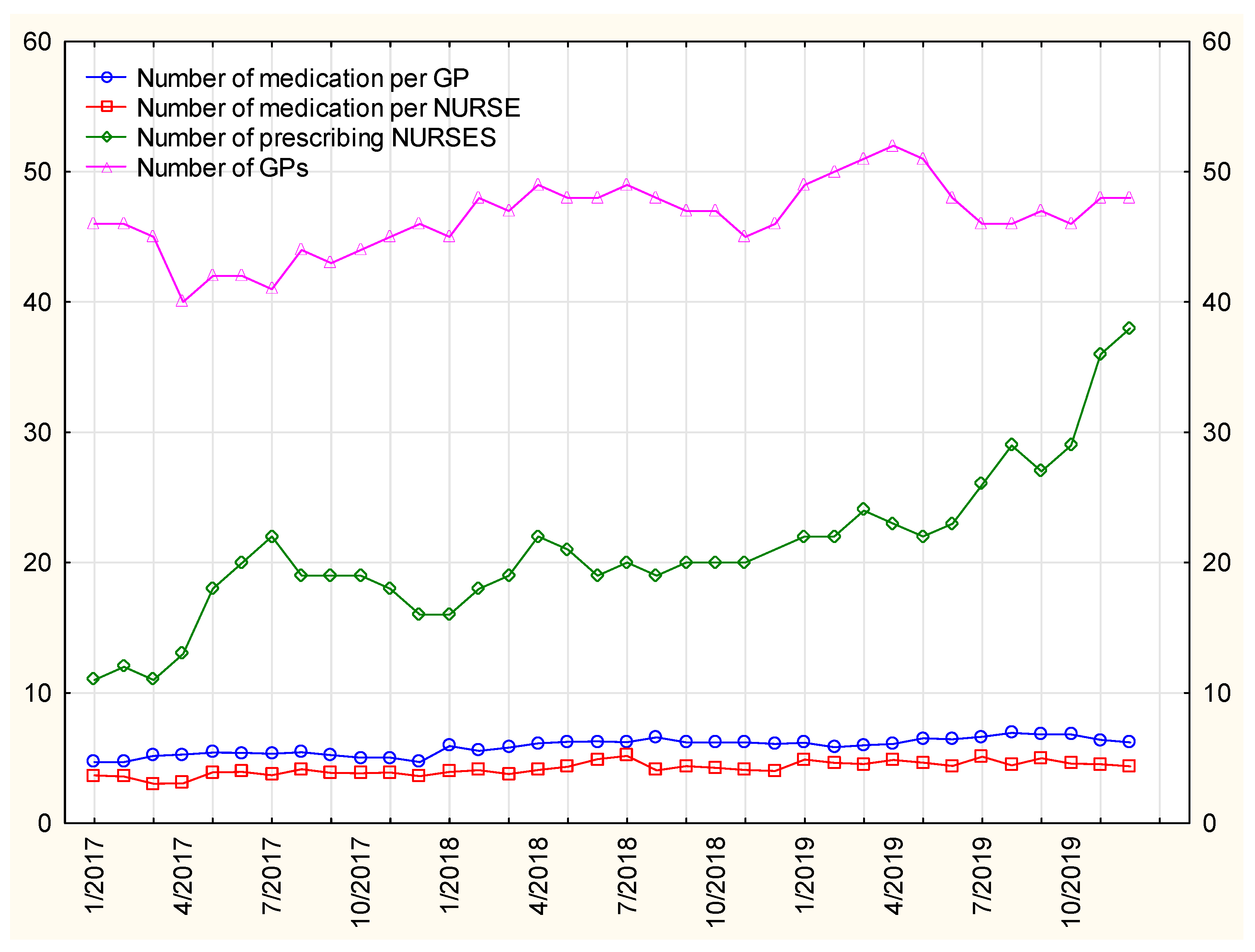Ijerph 19 00292 g009 550