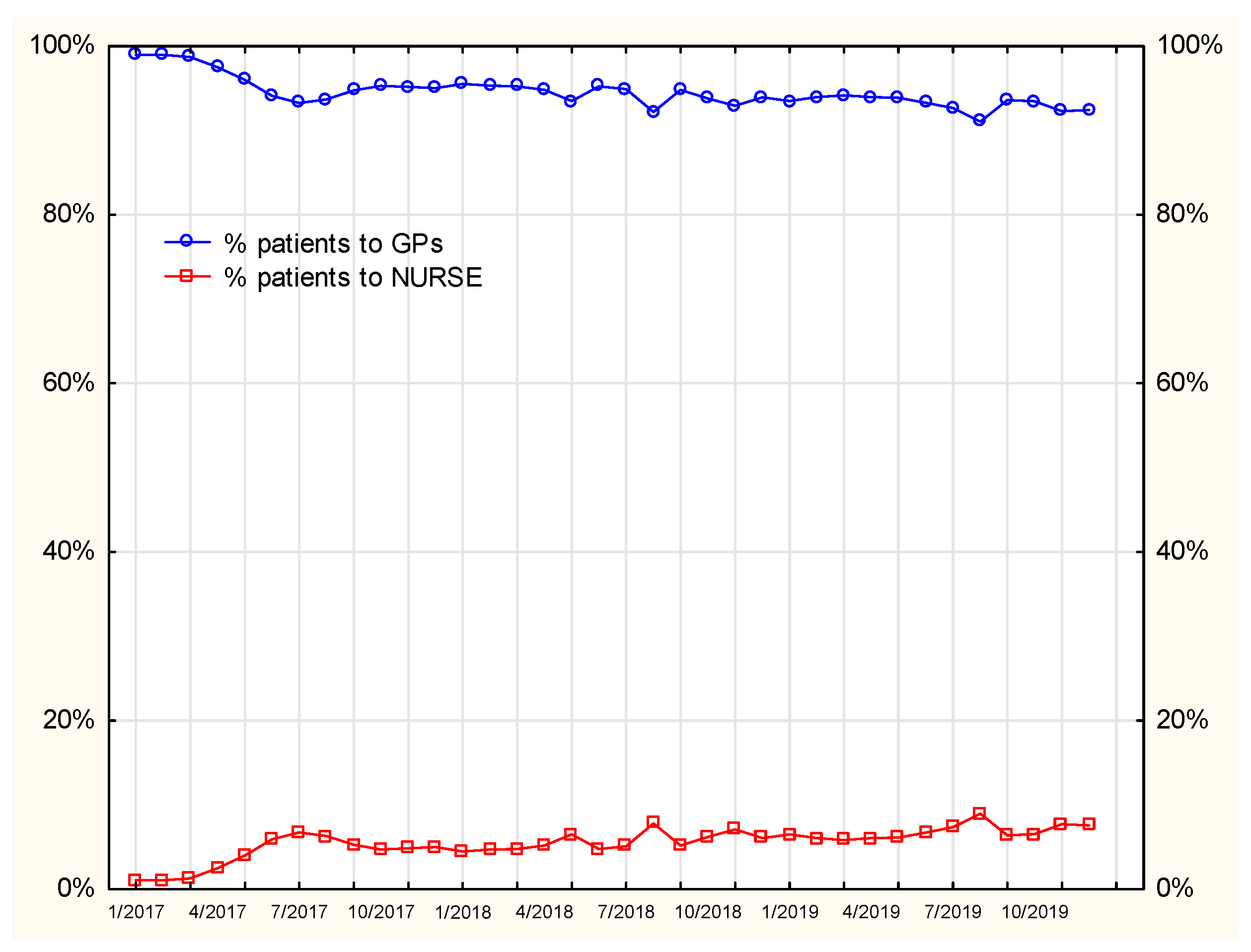Ijerph 19 00292 g012 550