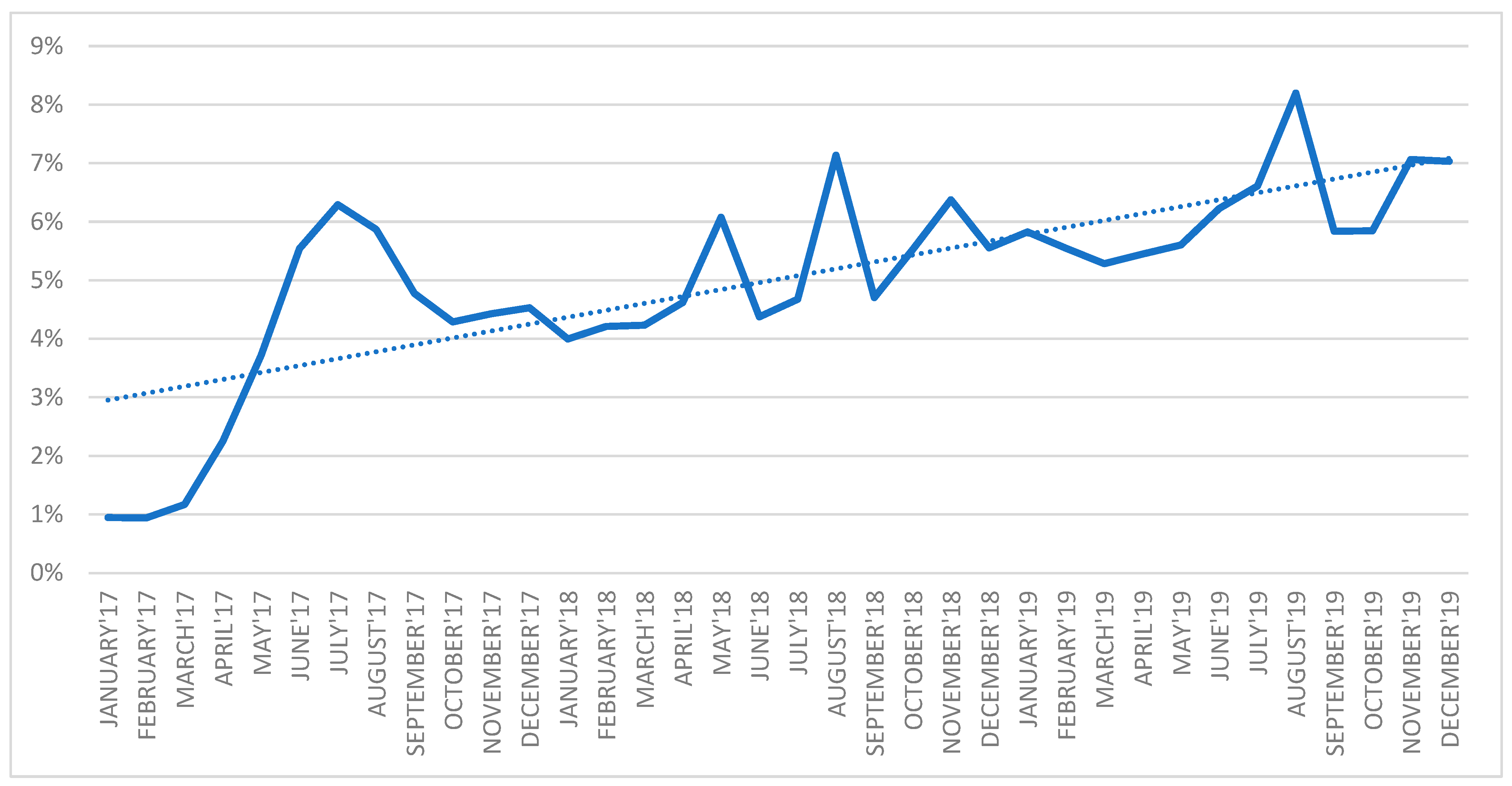 Ijerph 19 00292 g013 550